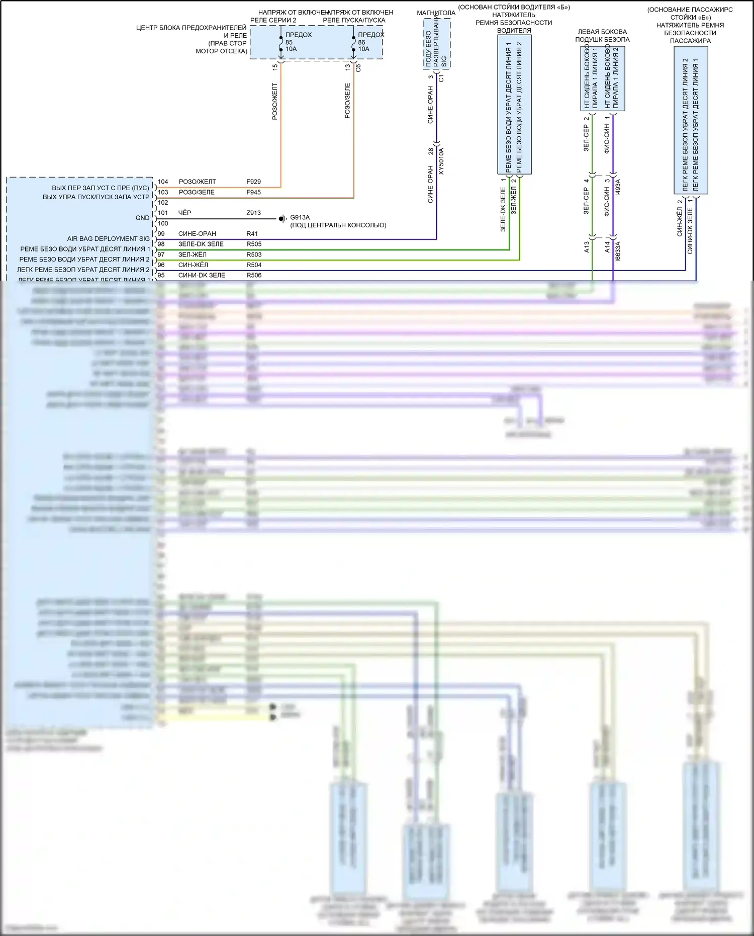 Cherokee Jeep V рестайлинг (2018-2024): Электросхема подушек безопасности (1 из 3) 