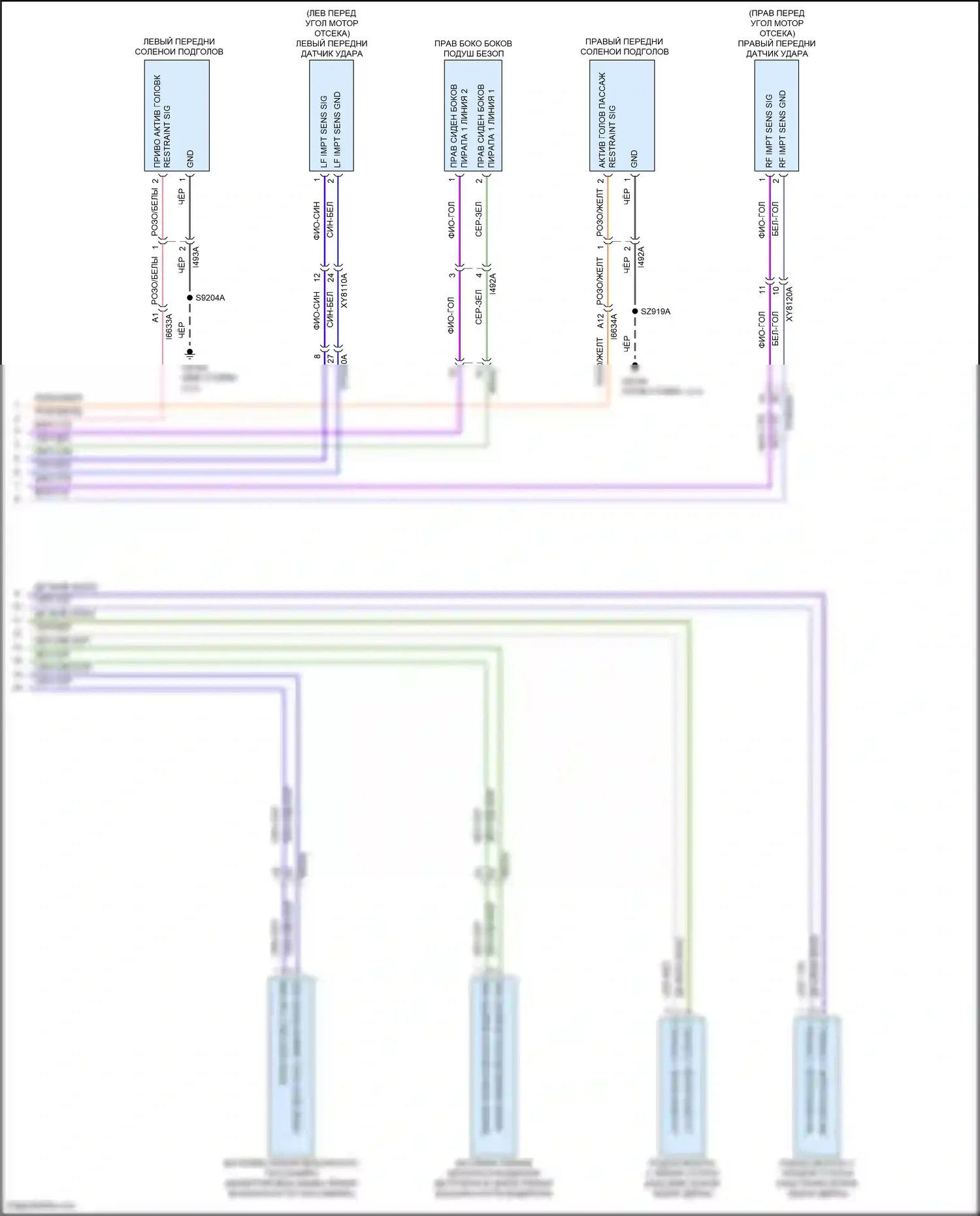 Cherokee Jeep V рестайлинг (2018-2024): Электросхема подушек безопасности (2 из 3) 