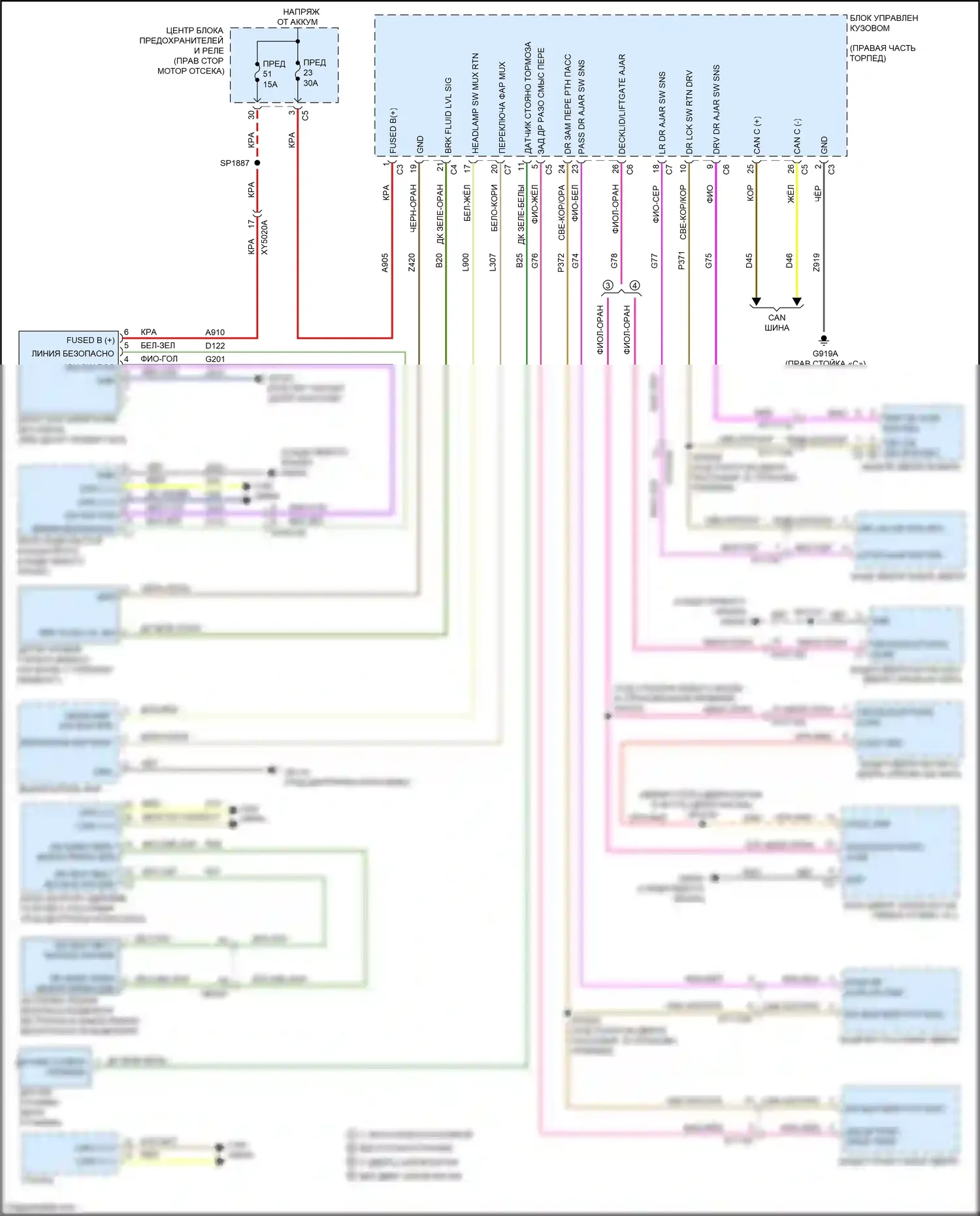 Cherokee Jeep V рестайлинг (2018-2024): Электросхема помощников водителя 