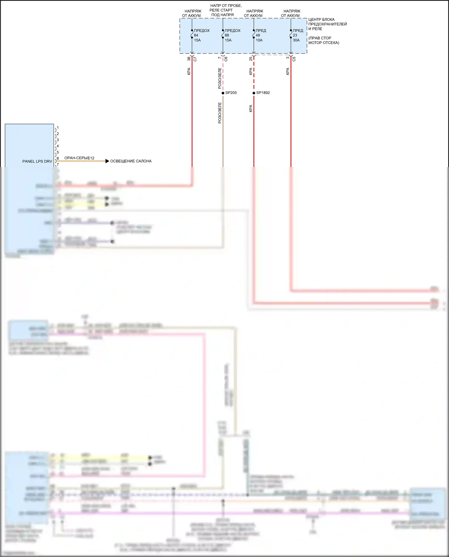 Cherokee Jeep V рестайлинг (2018-2024): Электросхема приборной панели (1 из 2) 