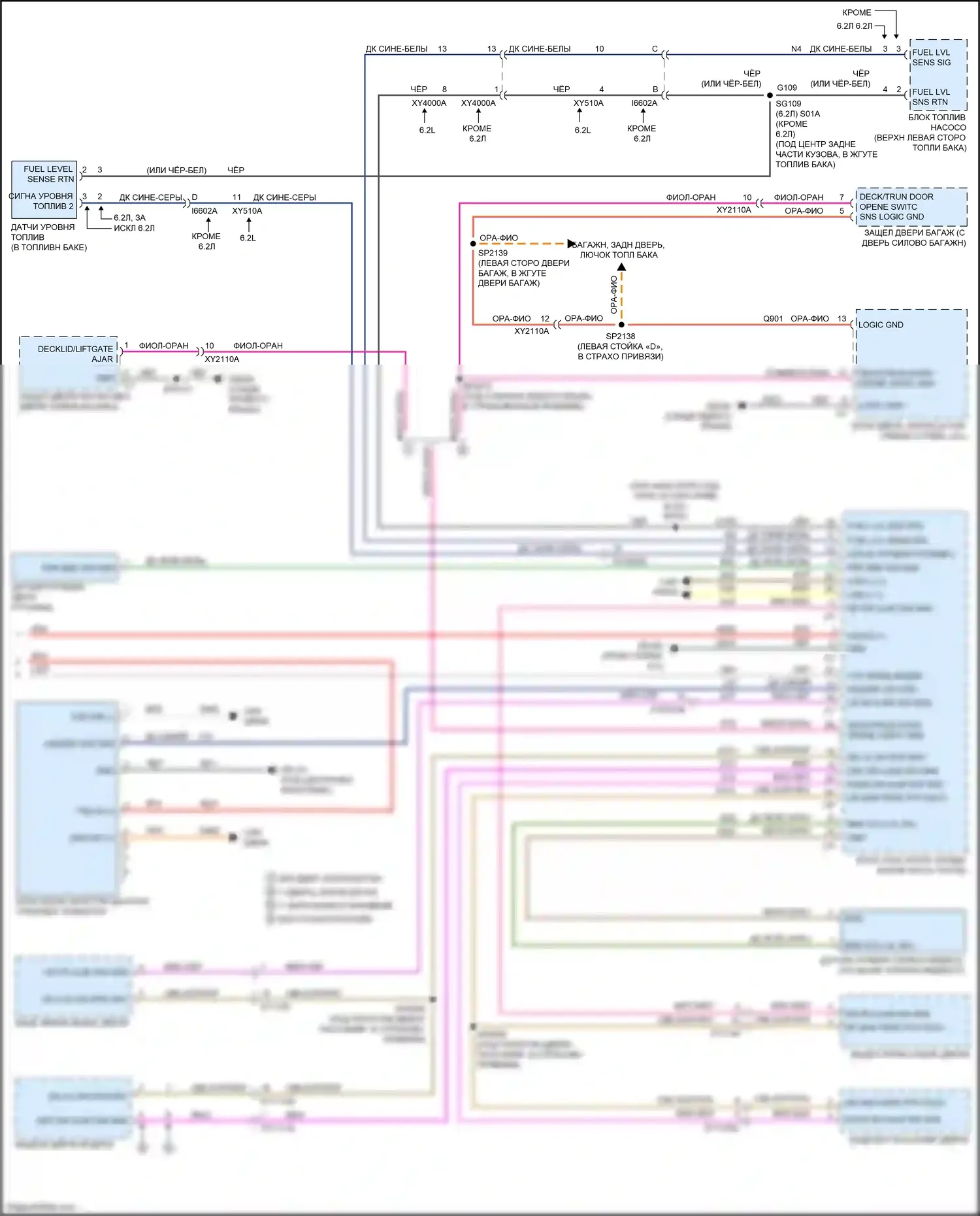 Cherokee Jeep V рестайлинг (2018-2024): Электросхема приборной панели (2 из 2) 