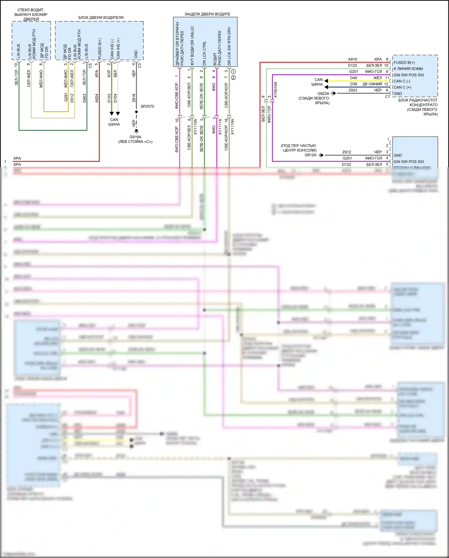 Cherokee Jeep V рестайлинг (2018-2024): Электросхема защиты от взлома (2 из 2) 