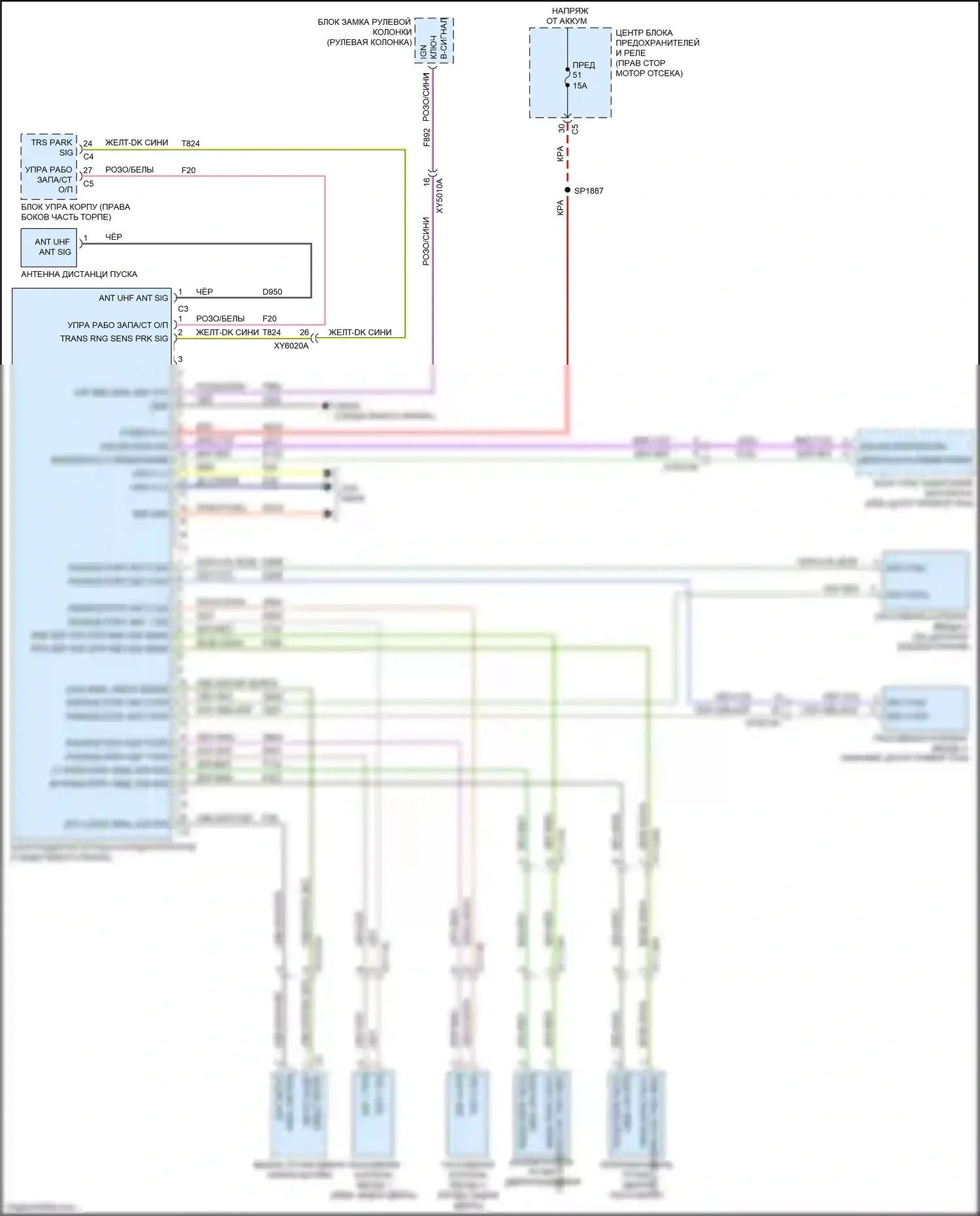 Cherokee Jeep V рестайлинг (2018-2024): Пассивная сигнализации электросхема 