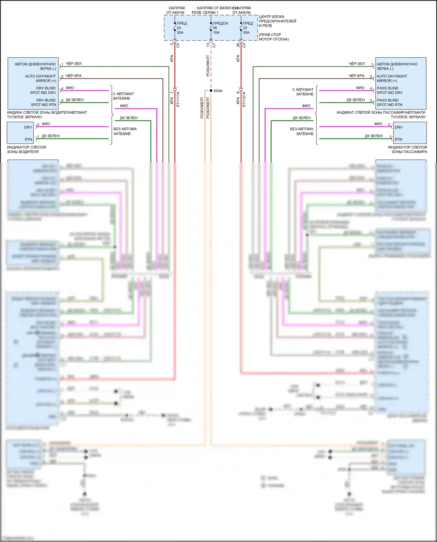 Cherokee Jeep V рестайлинг (2018-2024): Электросхема мониторинга в слепой зоне 