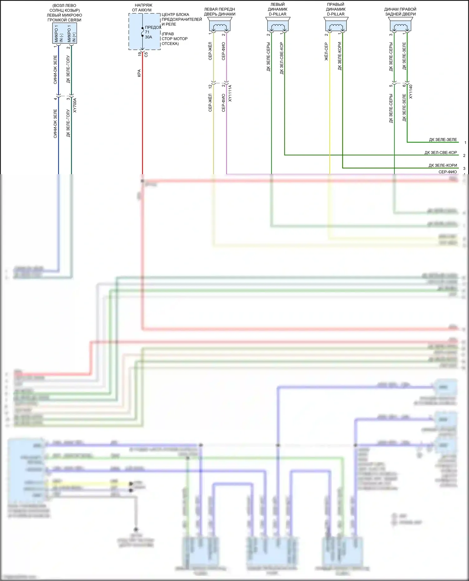 Cherokee Jeep V рестайлинг (2018-2024): Электросхема навигации, премиум (2 из 3) 