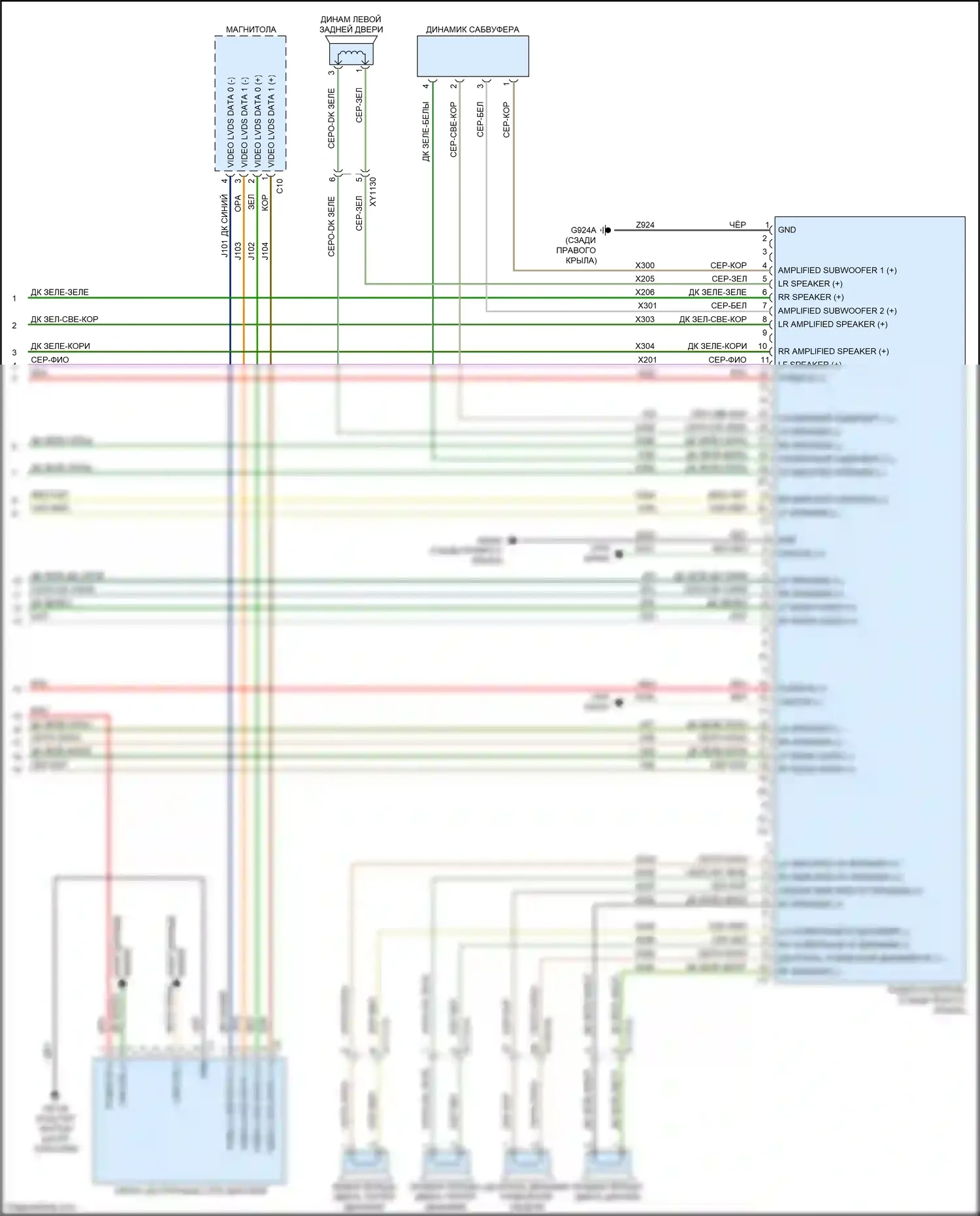 Cherokee Jeep V рестайлинг (2018-2024): Электросхема навигации, премиум (3 из 3) 