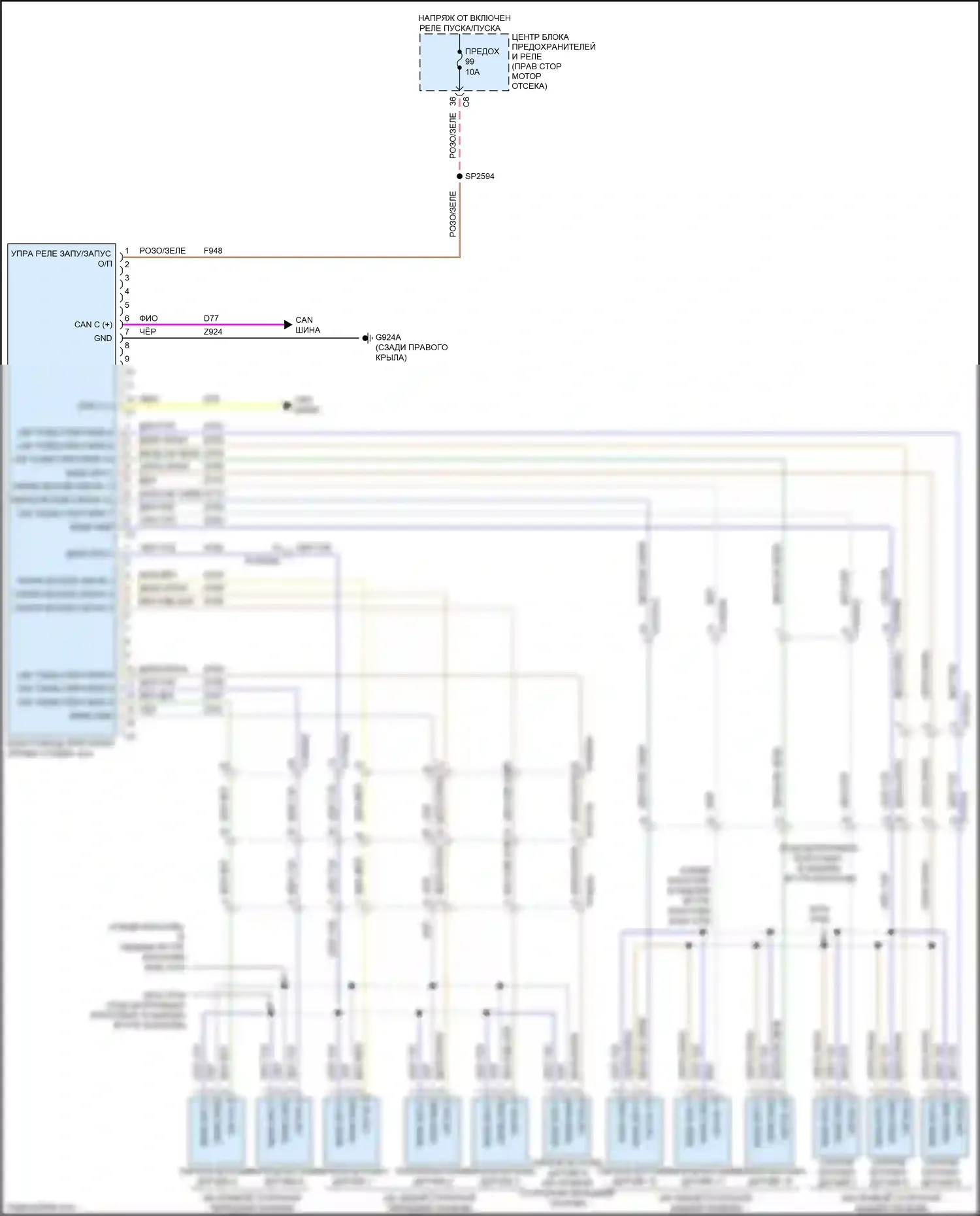 Cherokee Jeep V рестайлинг (2018-2024): Электросхема парктроника 