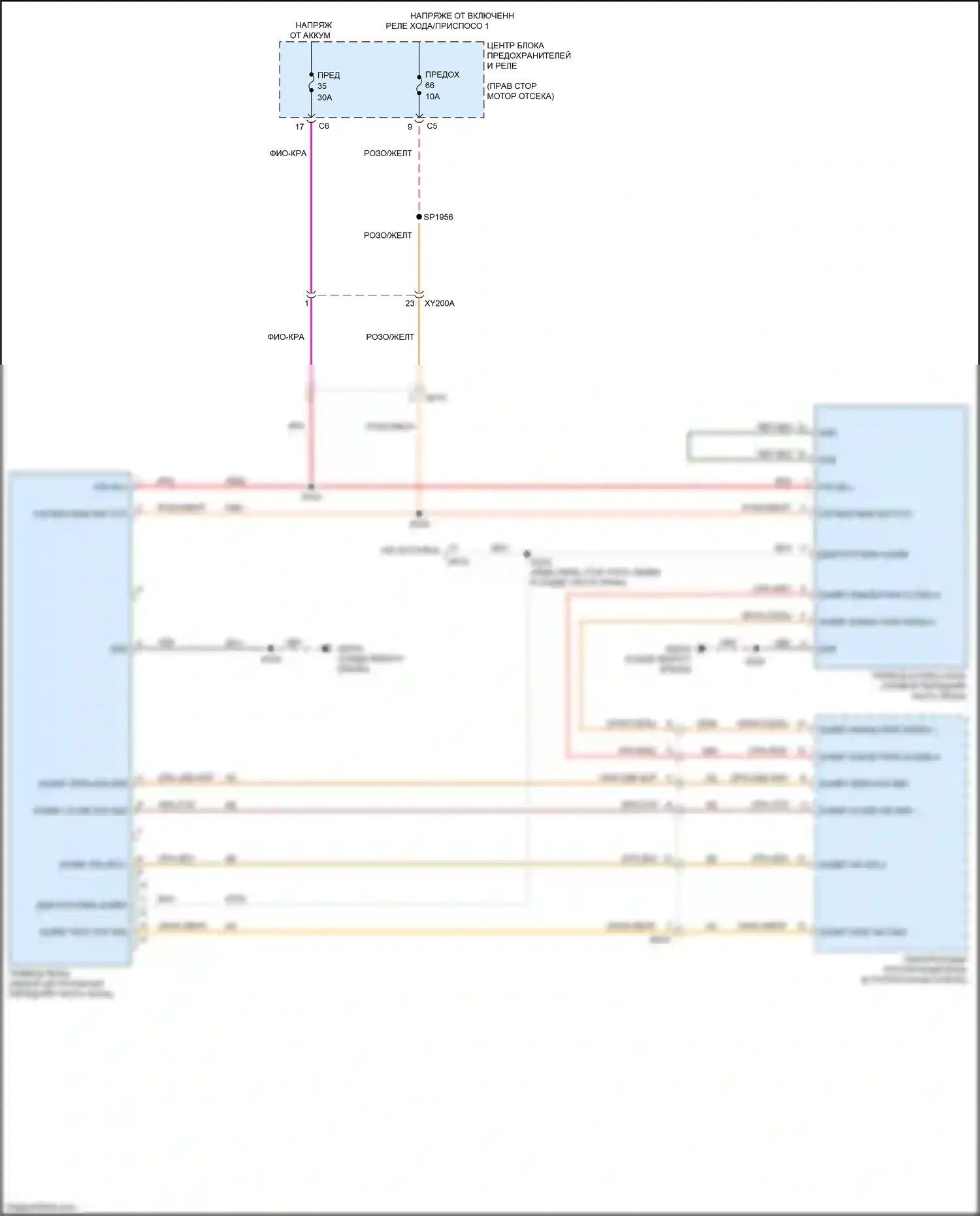 Cherokee Jeep V рестайлинг (2018-2024): Электросхема люка двойной панели 