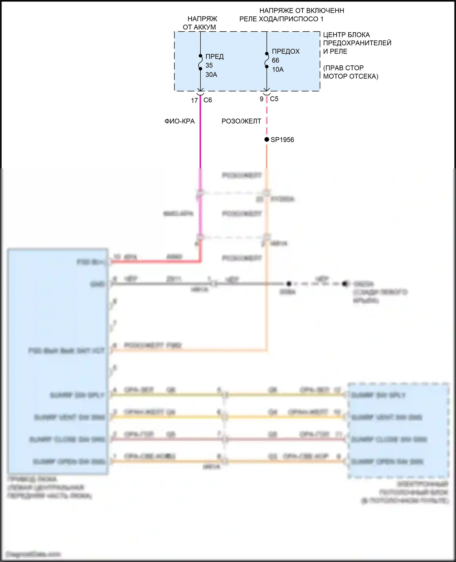 Cherokee Jeep V рестайлинг (2018-2024): Электросхема однопанельного люка 