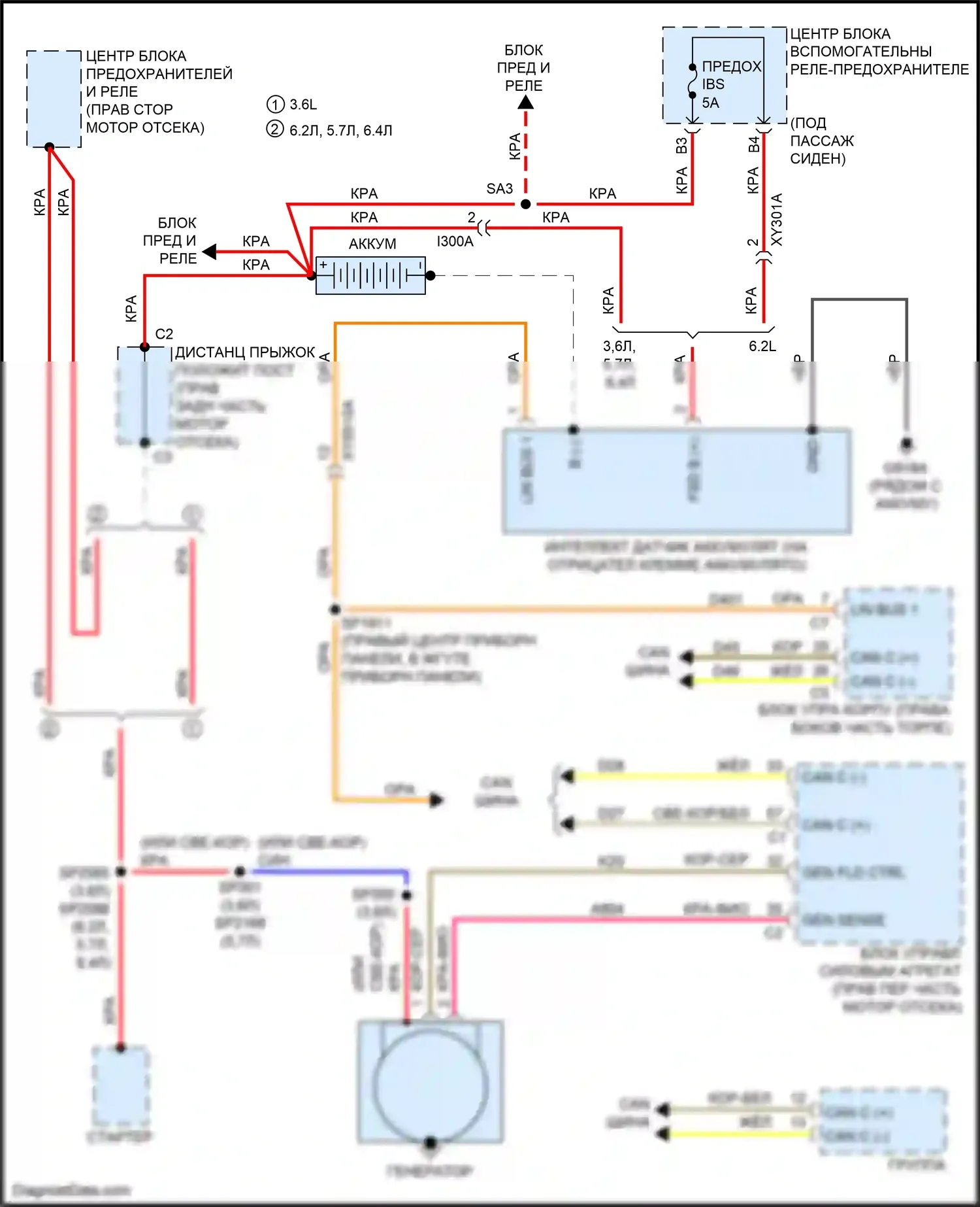 Cherokee Jeep V рестайлинг (2018-2024): Электросхема генератора 