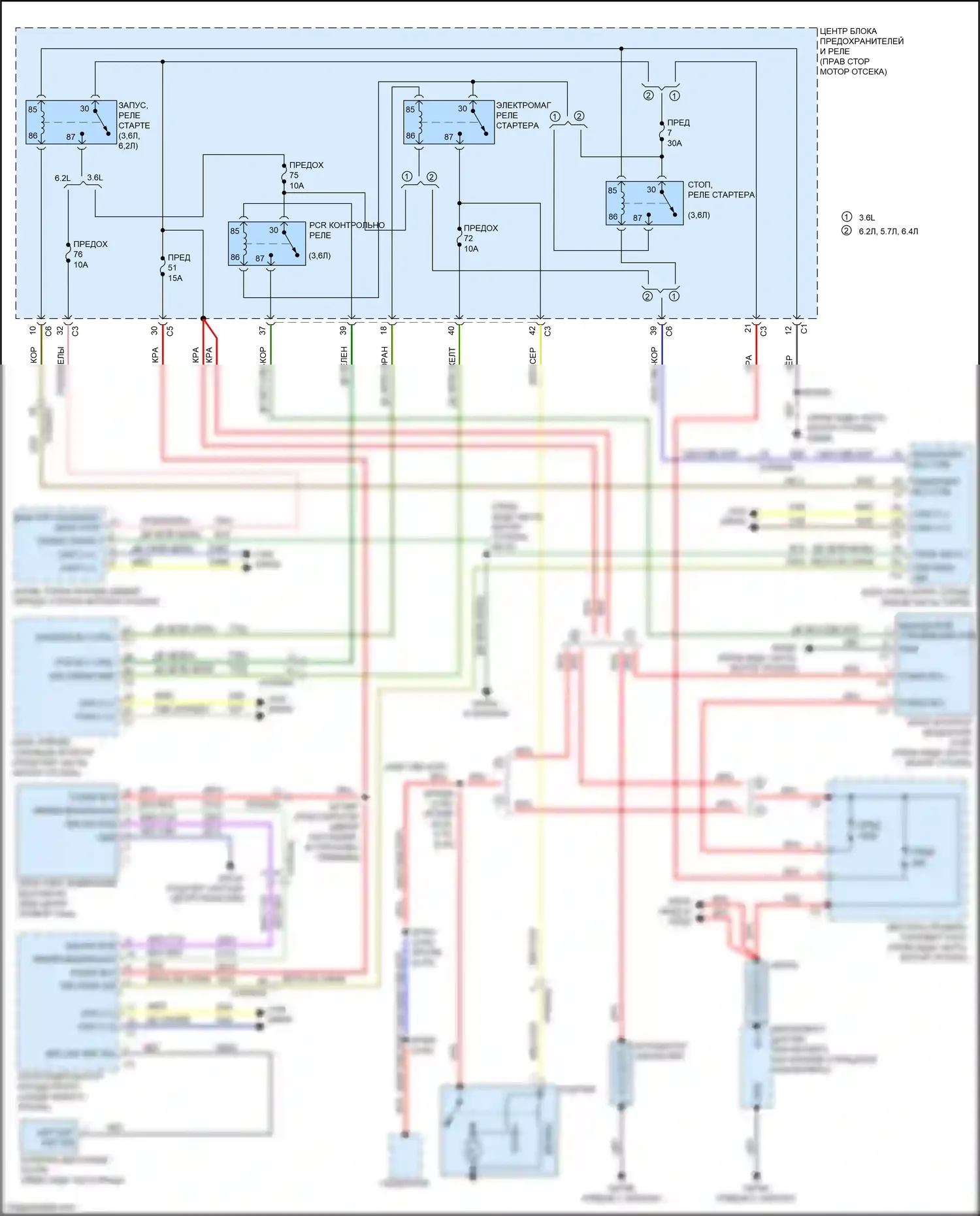 Cherokee Jeep V рестайлинг (2018-2024): Электросхема стартера 