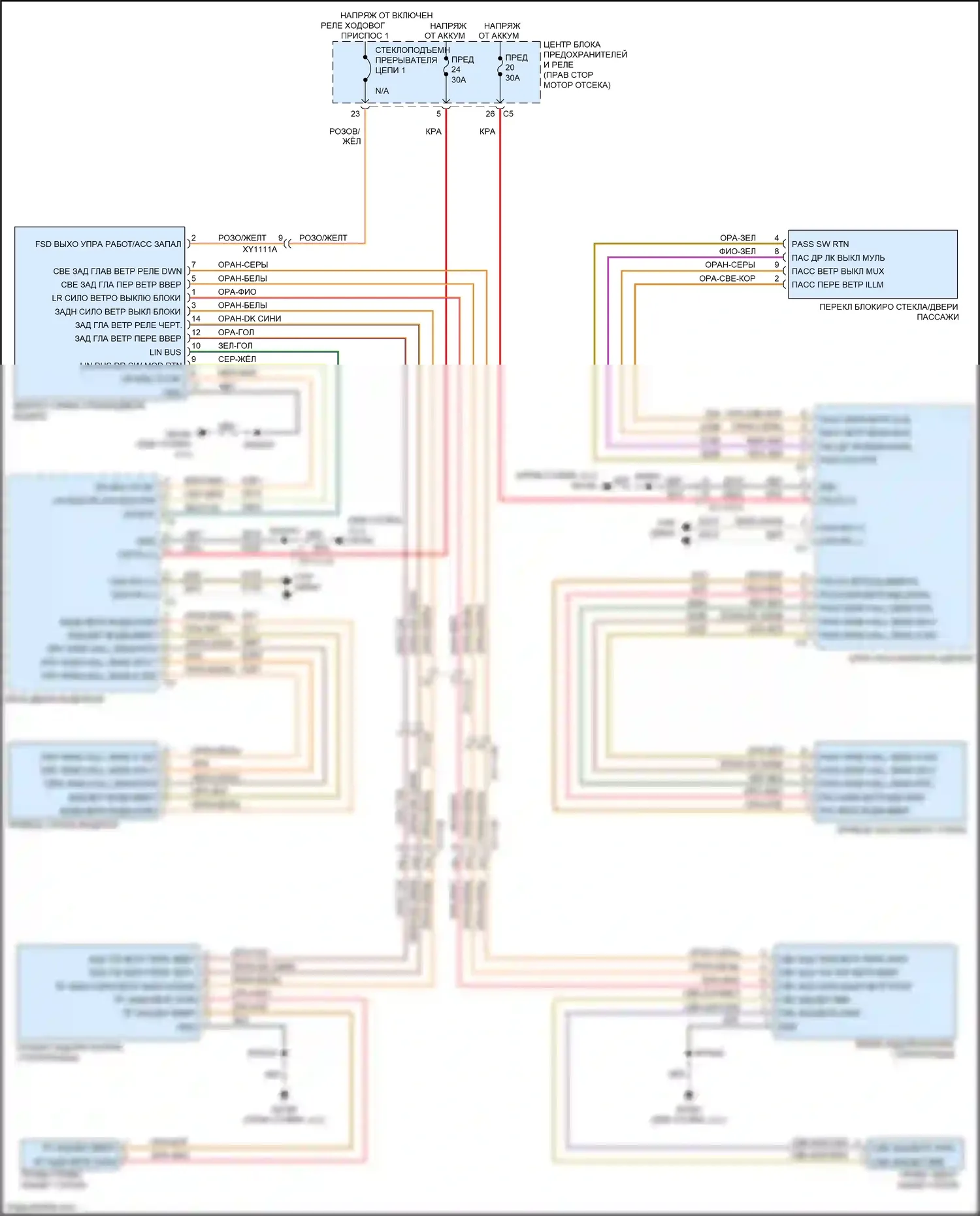 Cherokee Jeep V рестайлинг (2018-2024): Стеклоподъемники электросхема 