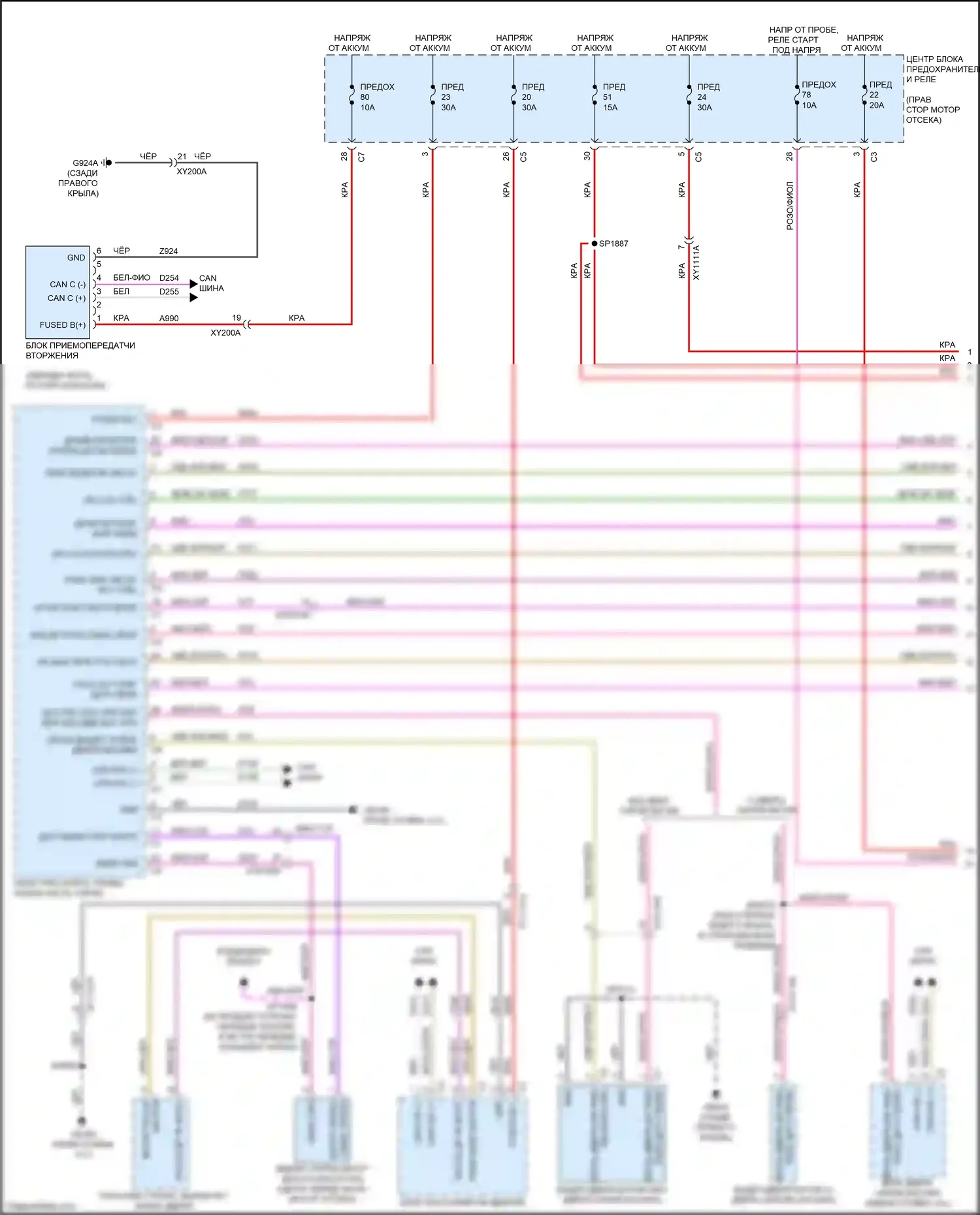 Cherokee Jeep V рестайлинг (2018-2024): Электросхема центрального замка (1 из 2) 