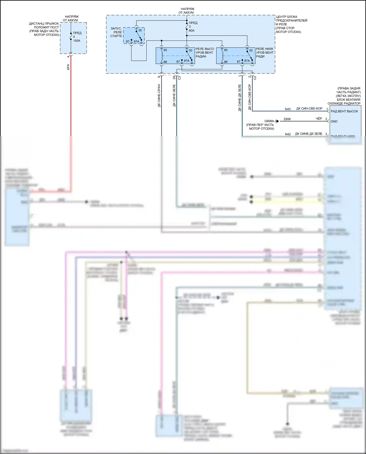 Cherokee Jeep V рестайлинг (2018-2024): Электросхема вентилятора охлаждения 