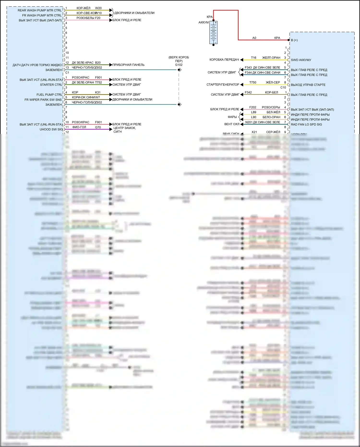 Compass Jeep I рестайлинг (2010-2013): Электросхема блоков управления кузовом 