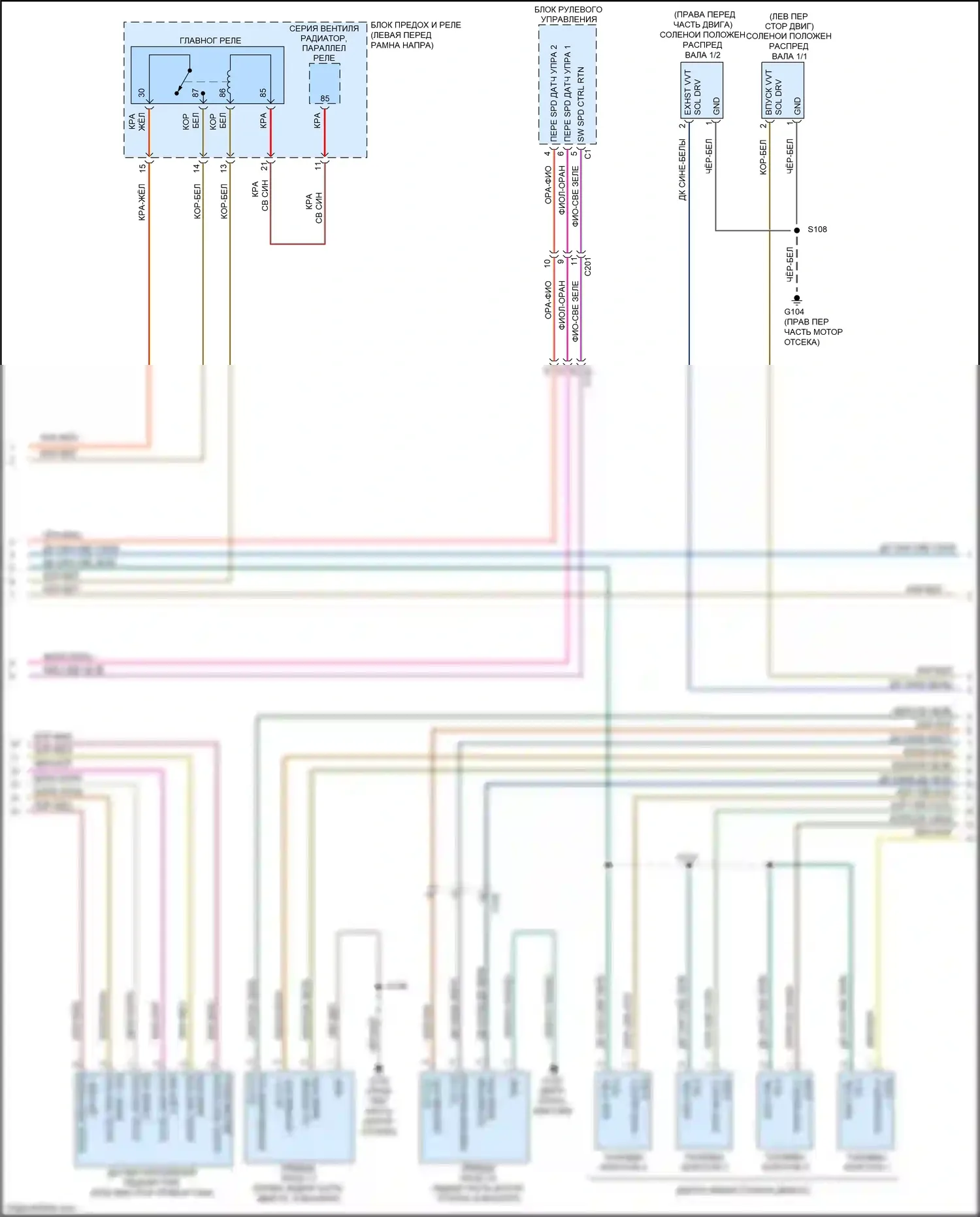 Compass Jeep I рестайлинг (2010-2013): Электросхема двигателя 2.4л (3 из 5) 