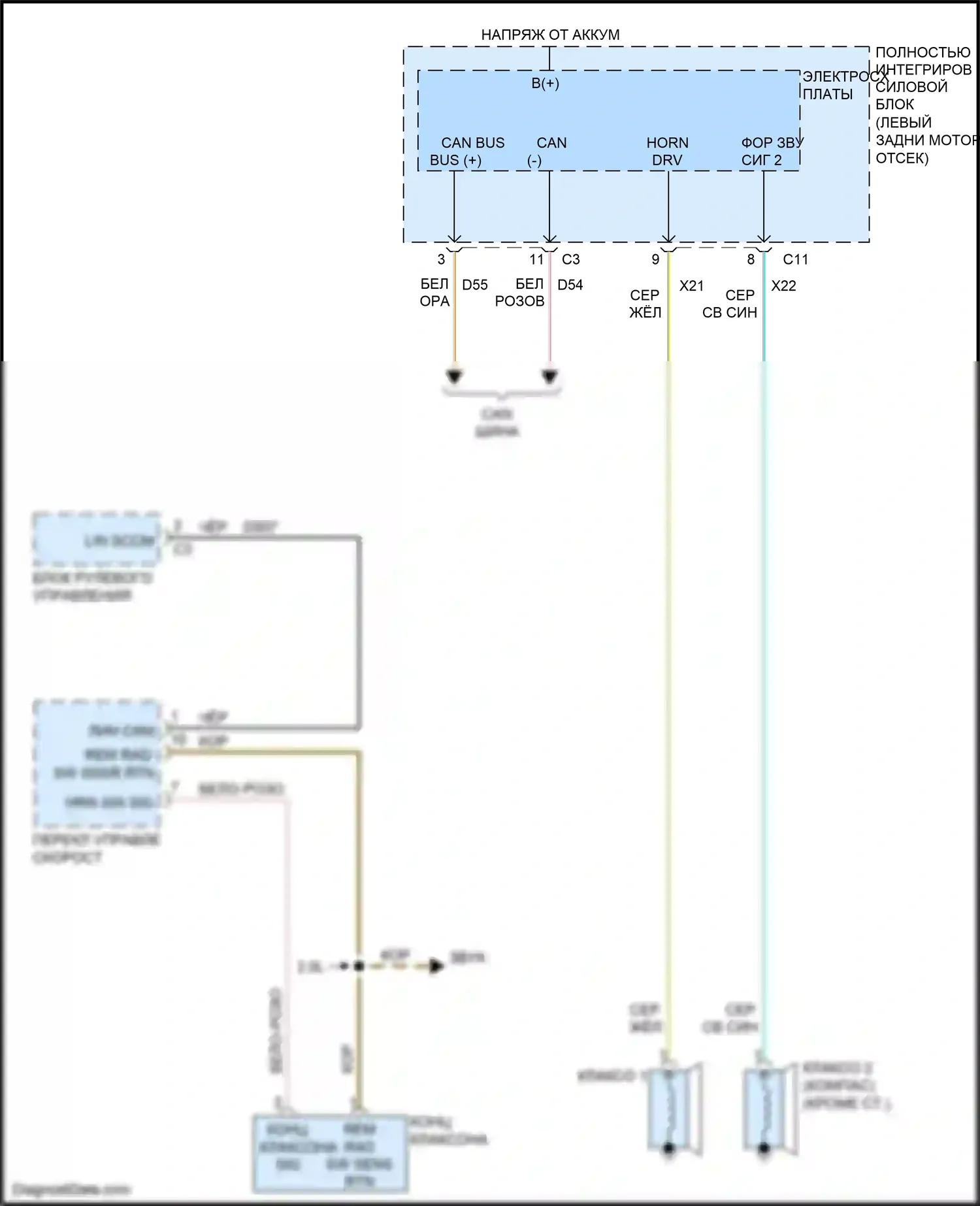 Compass Jeep I рестайлинг (2010-2013): Электросхема клаксона 