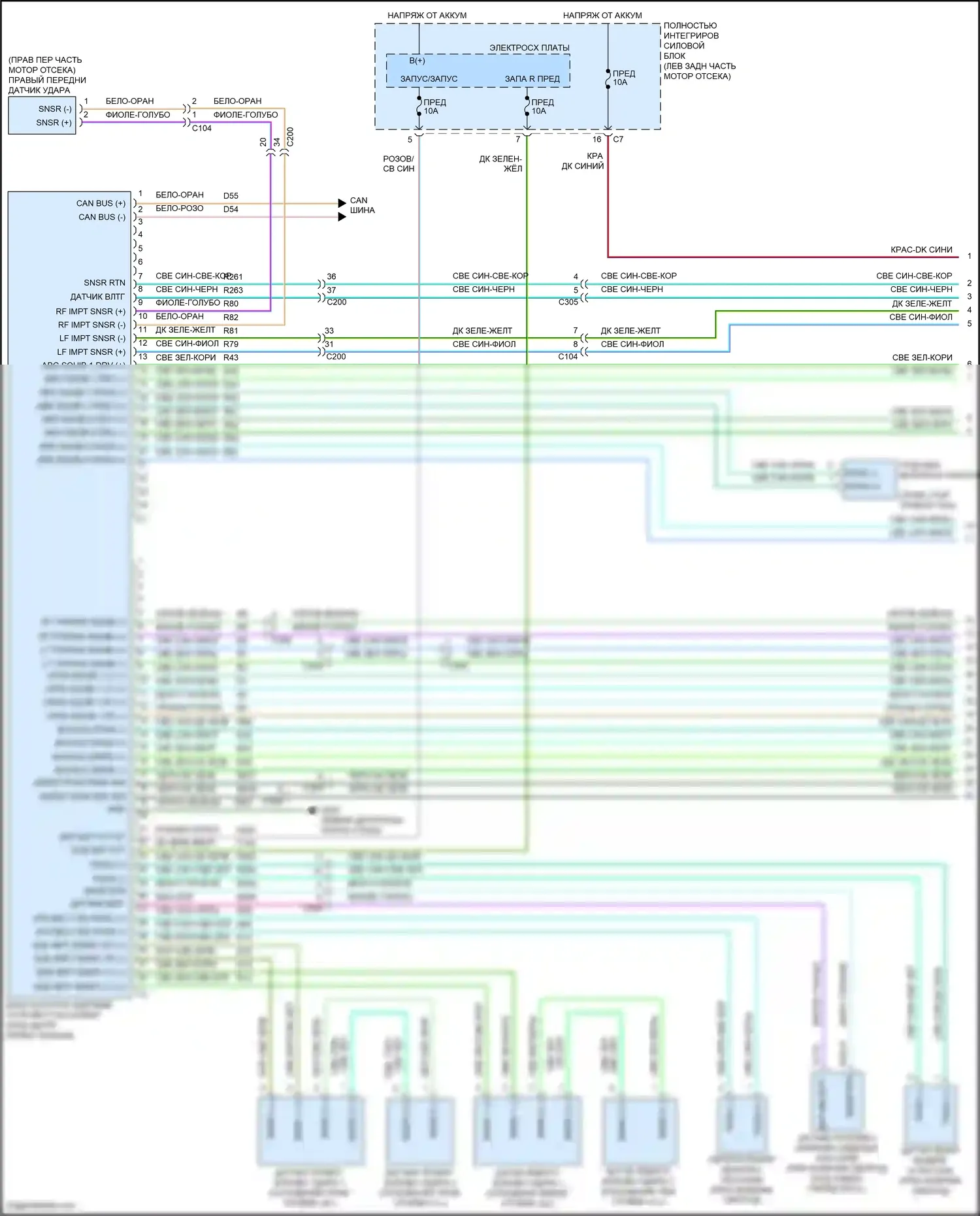 Compass Jeep I рестайлинг (2010-2013): Электросхема подушек безопасности (1 из 2) 
