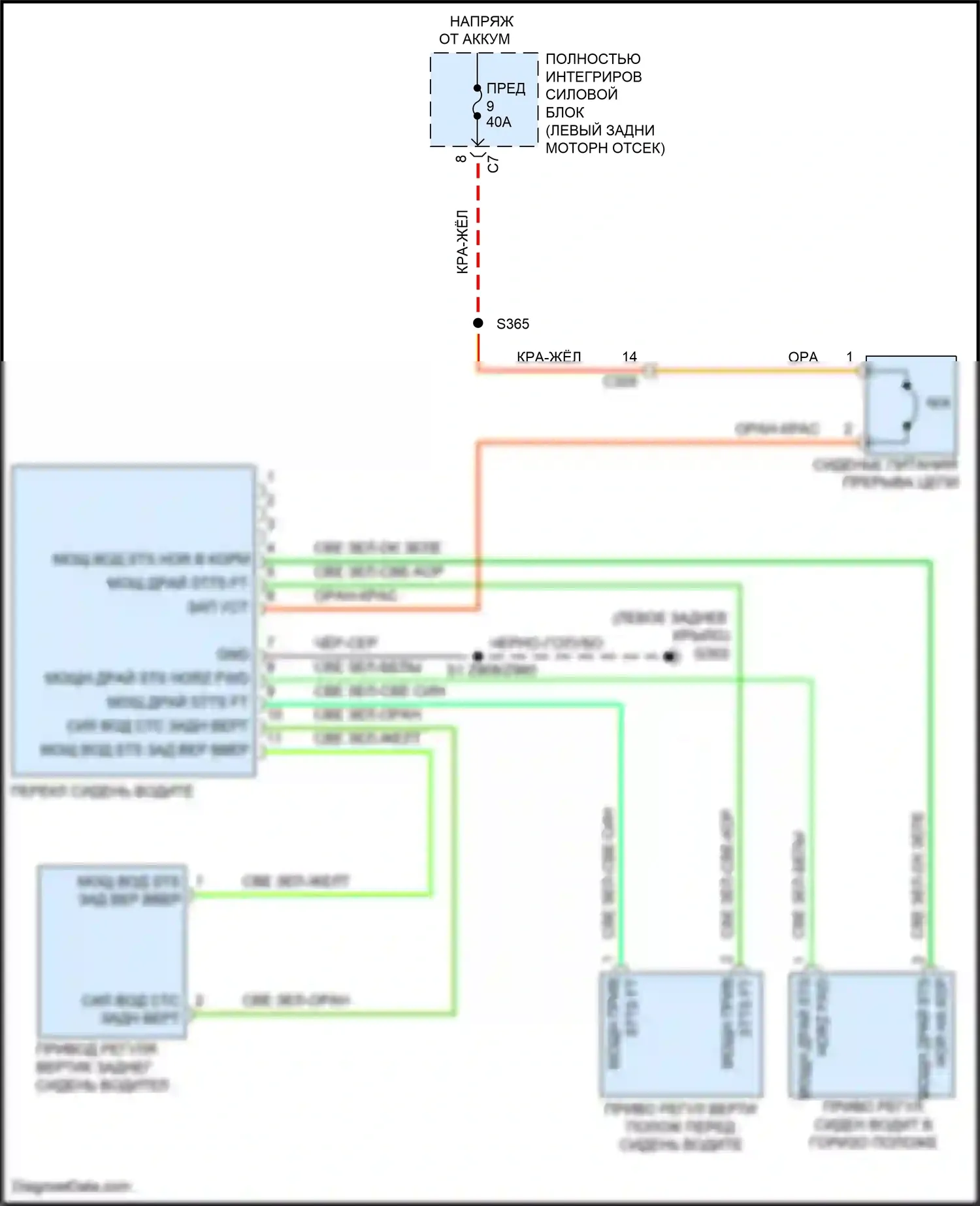 Compass Jeep I рестайлинг (2010-2013): Электросхема сидений 