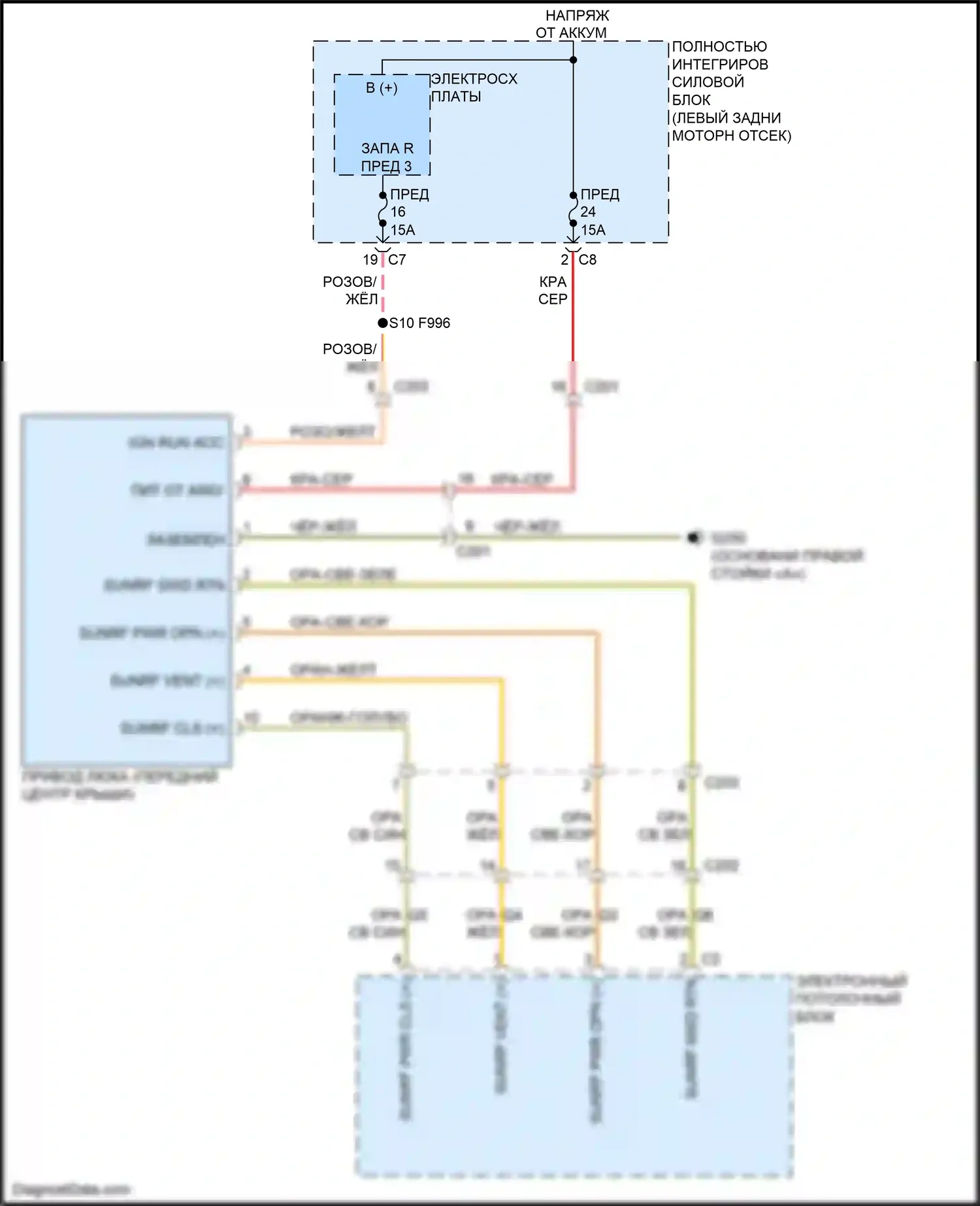 Compass Jeep I рестайлинг (2010-2013): Электросхема складной крыши/люка 