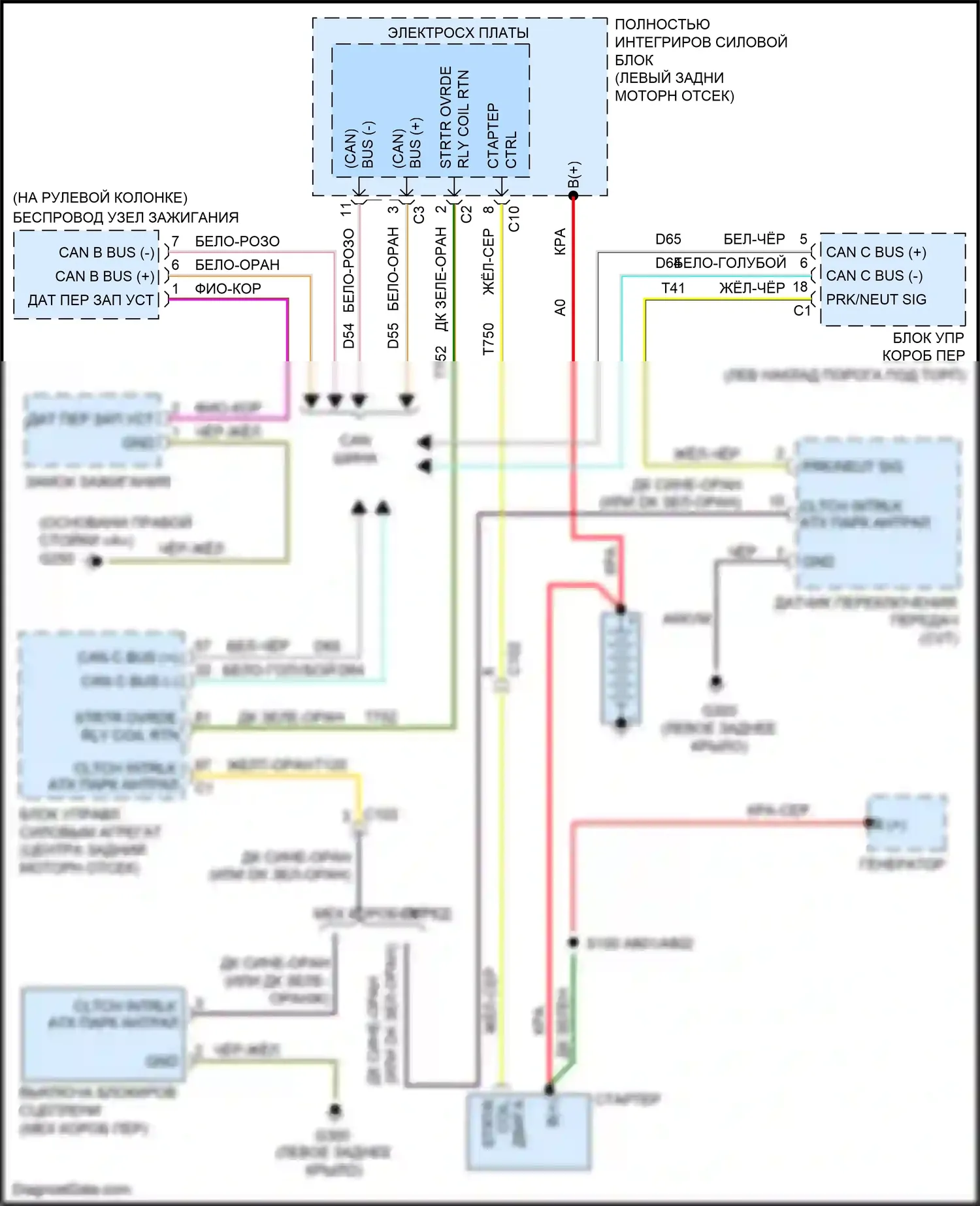 Compass Jeep I рестайлинг (2010-2013): Электросхема стартера 