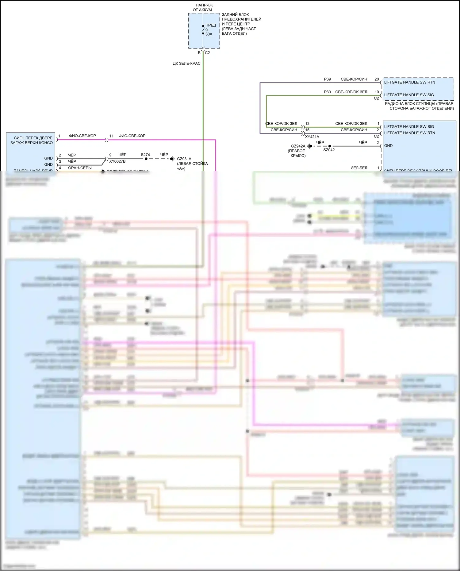 Compass Jeep II рестайлинг (2020-2024): Электросхема двери силового багажника 