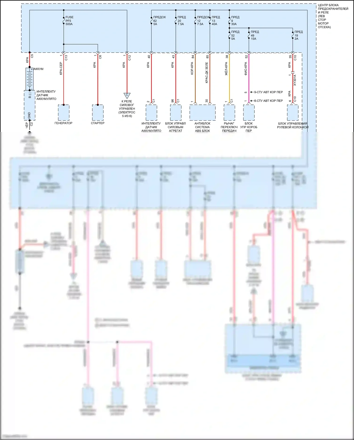 Compass Jeep II рестайлинг (2020-2024): Электросхема блока предохранителей реле (1 из 6) 