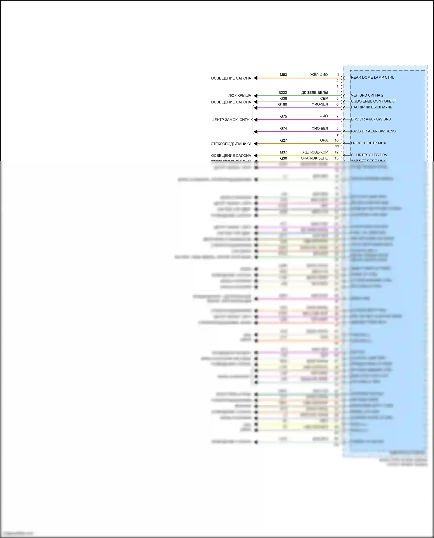 Compass Jeep II рестайлинг (2020-2024): Электросхема блоков управления кузовом (3 из 4) 