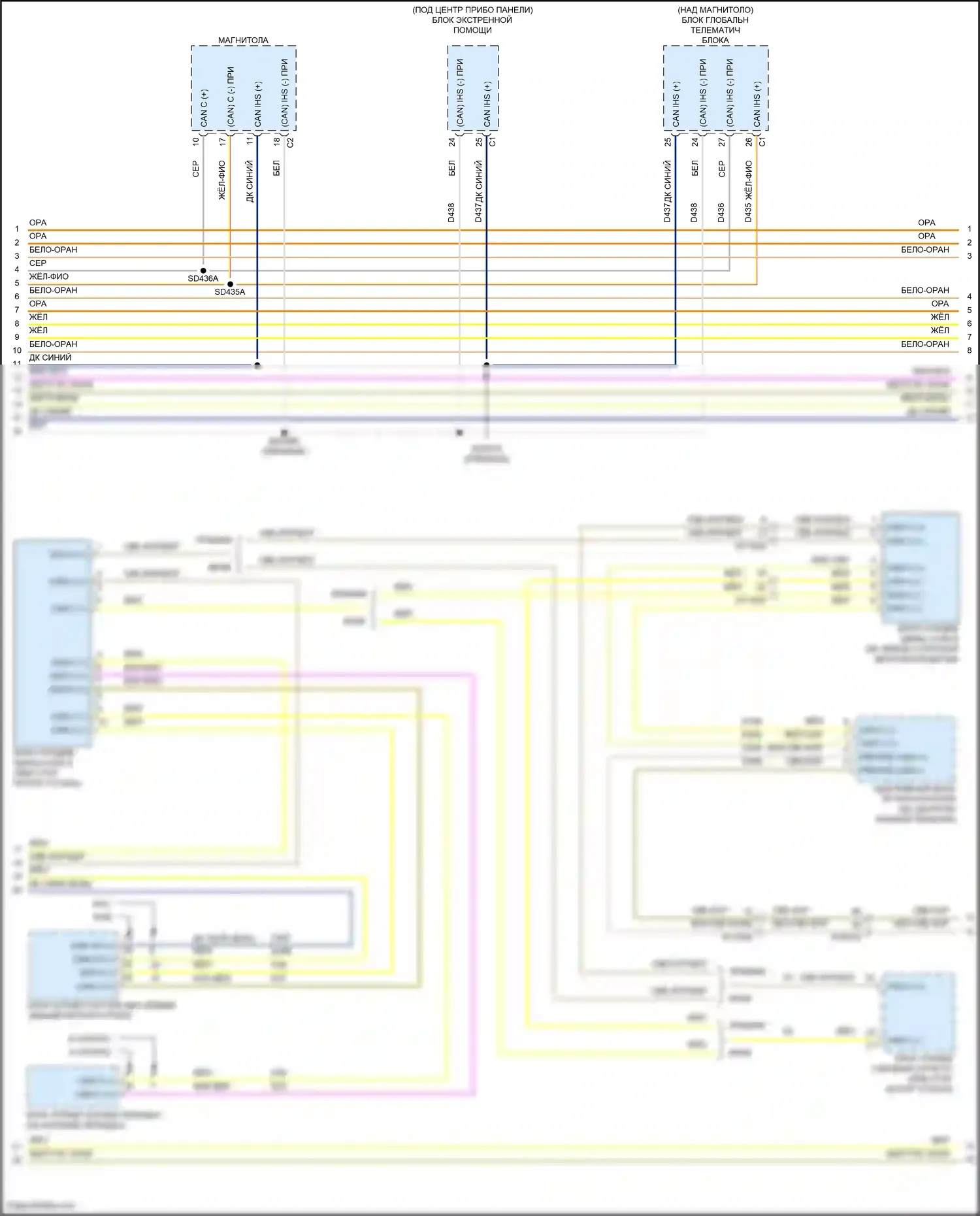 Compass Jeep II рестайлинг (2020-2024): Can шина электросхема (3 из 4) 