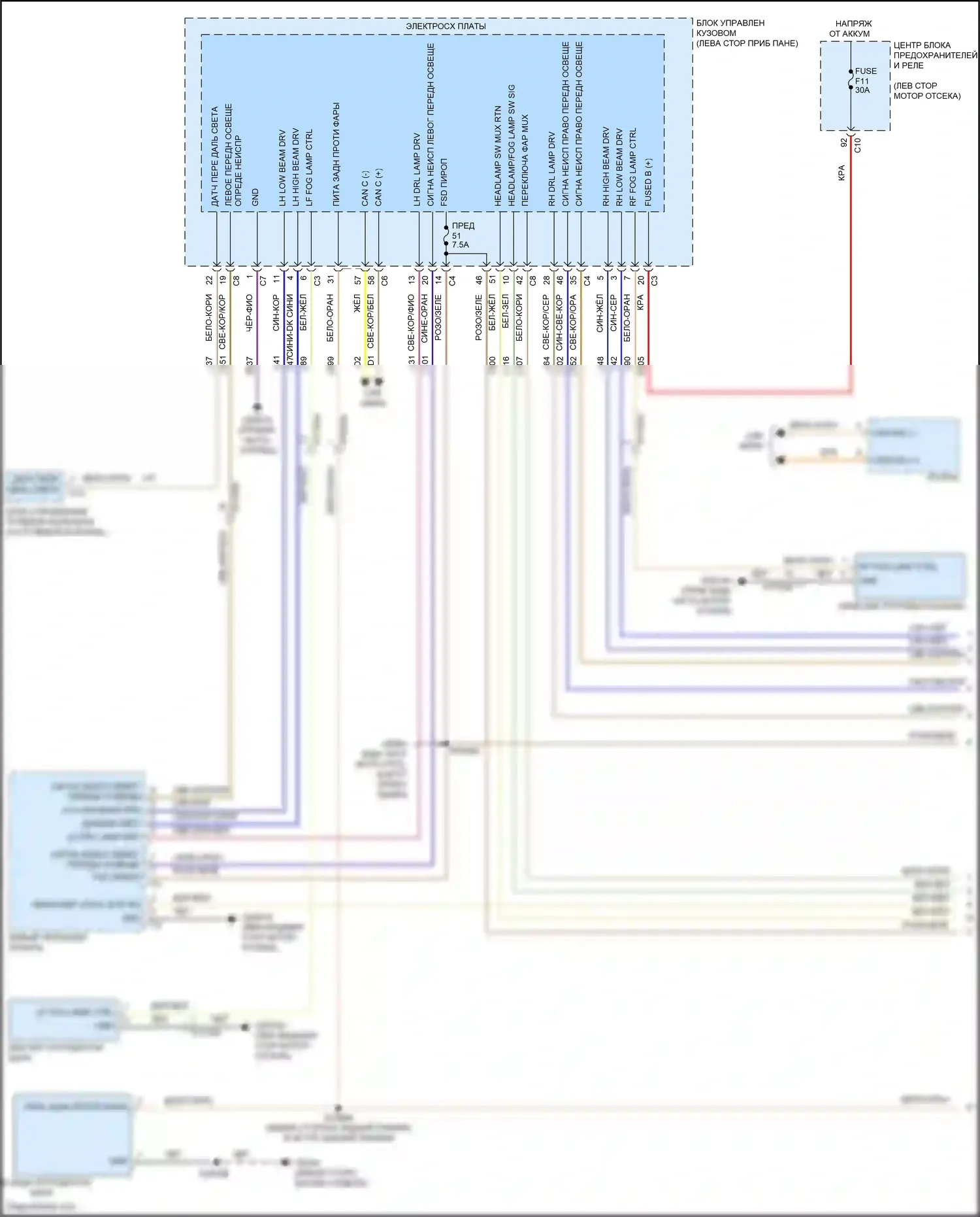 Compass Jeep II рестайлинг (2020-2024): Электросхема фар, премиум (1 из 2) 