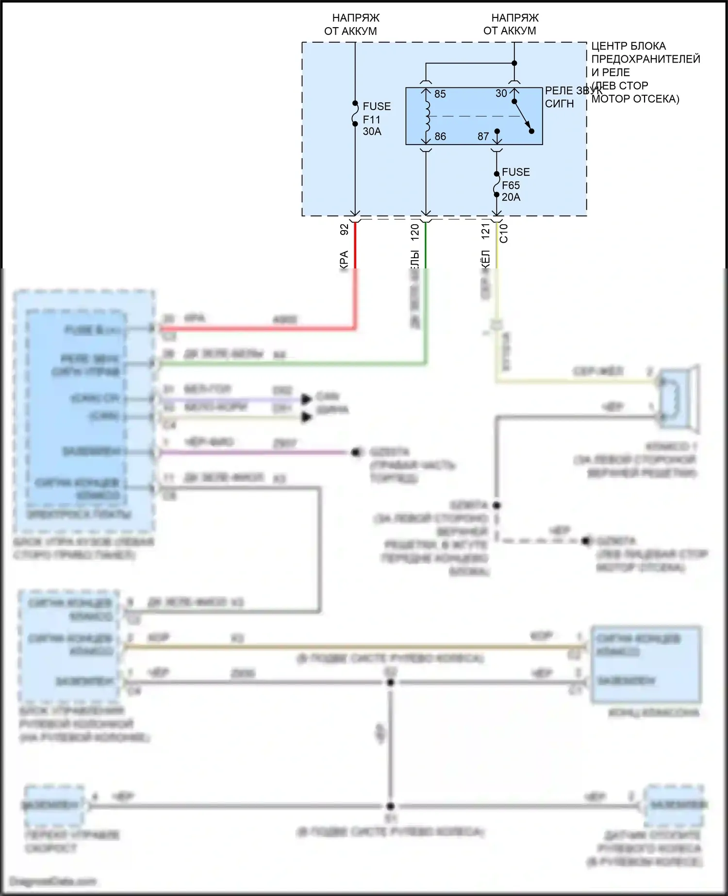 Compass Jeep II рестайлинг (2020-2024): Электросхема клаксона 