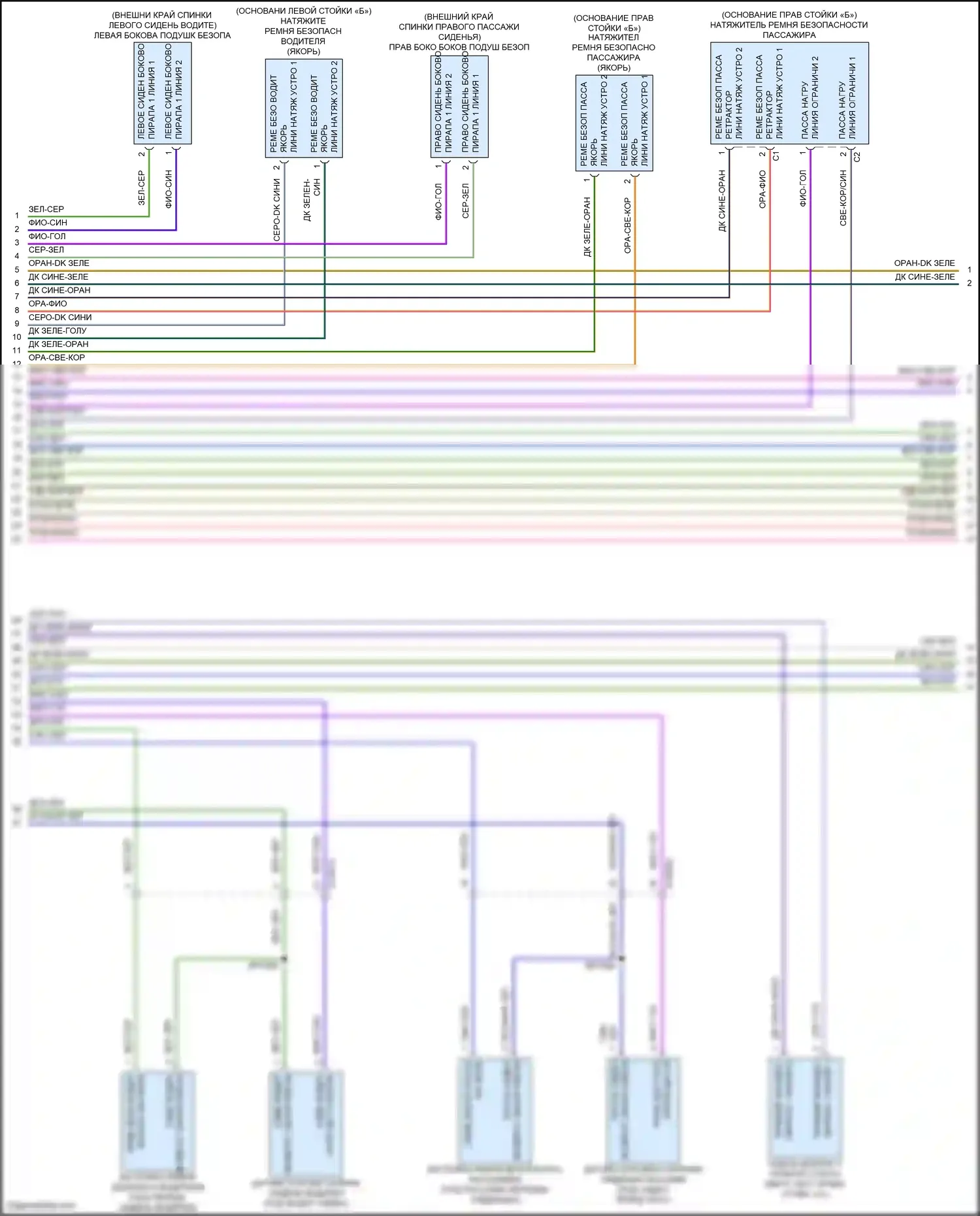 Compass Jeep II рестайлинг (2020-2024): Электросхема подушек безопасности (2 из 4) 