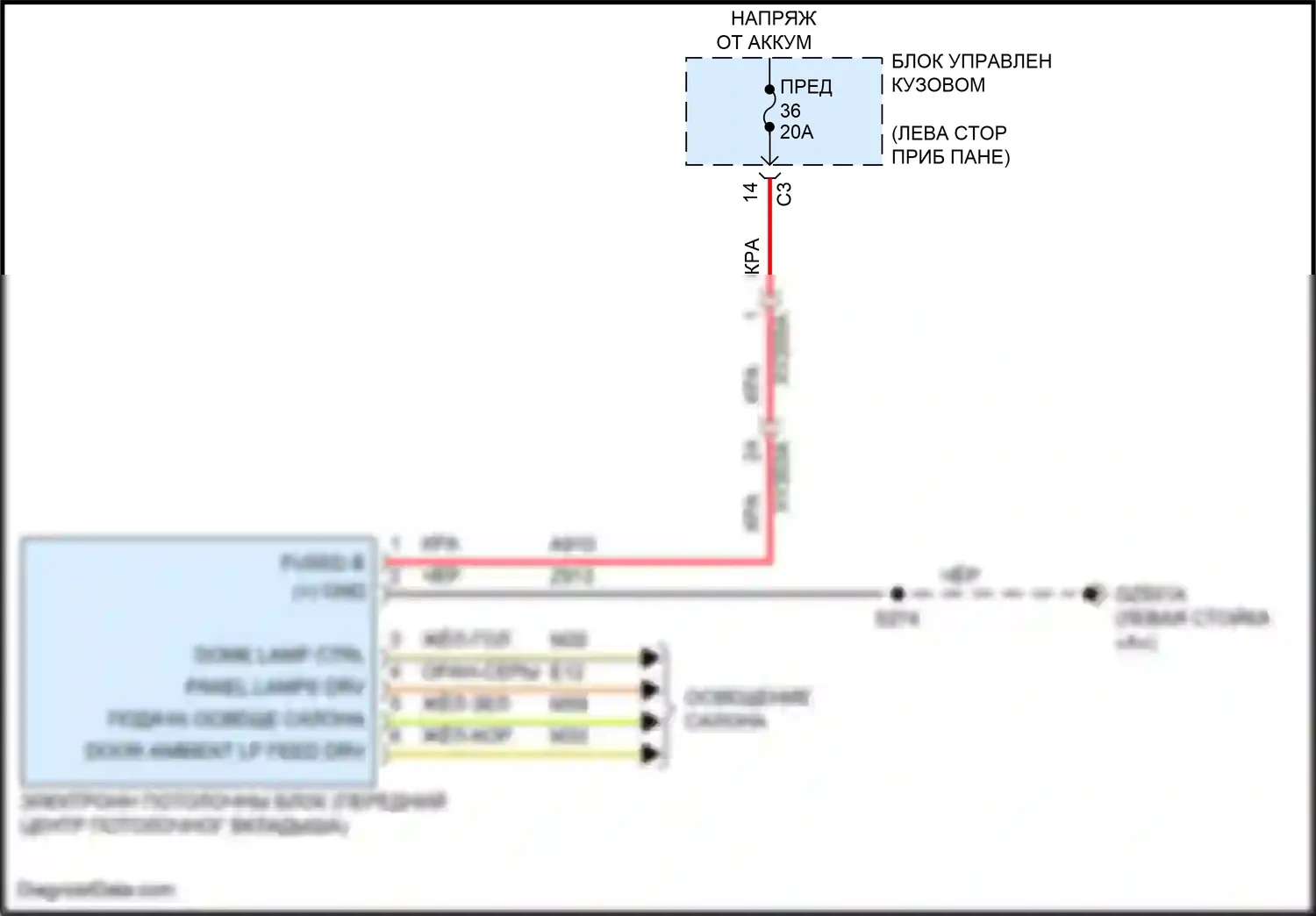 Compass Jeep II рестайлинг (2020-2024): Электросхема потолочного пульта 