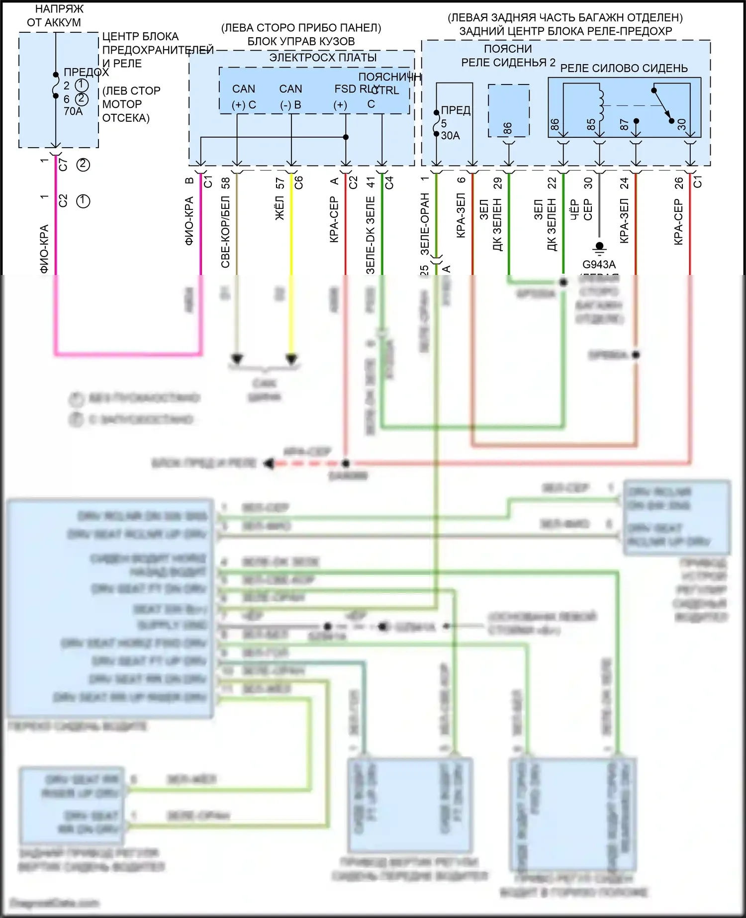 Compass Jeep II рестайлинг (2020-2024): Питание водительского сиденья электросхема 