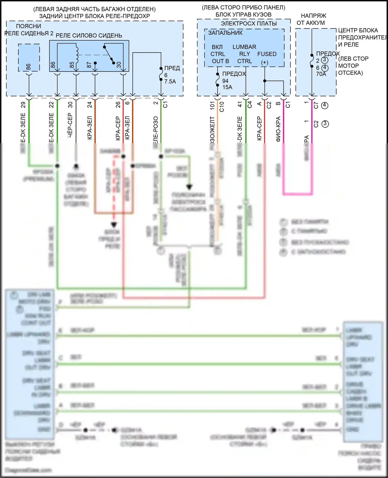 Compass Jeep II рестайлинг (2020-2024): Поясничная электросхема водителя 