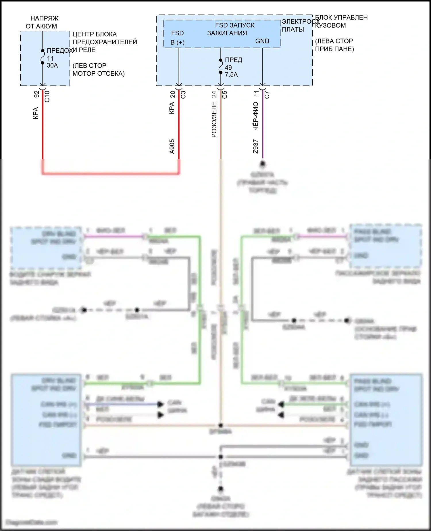 Compass Jeep II рестайлинг (2020-2024): Электросхема мониторинга в слепой зоне 