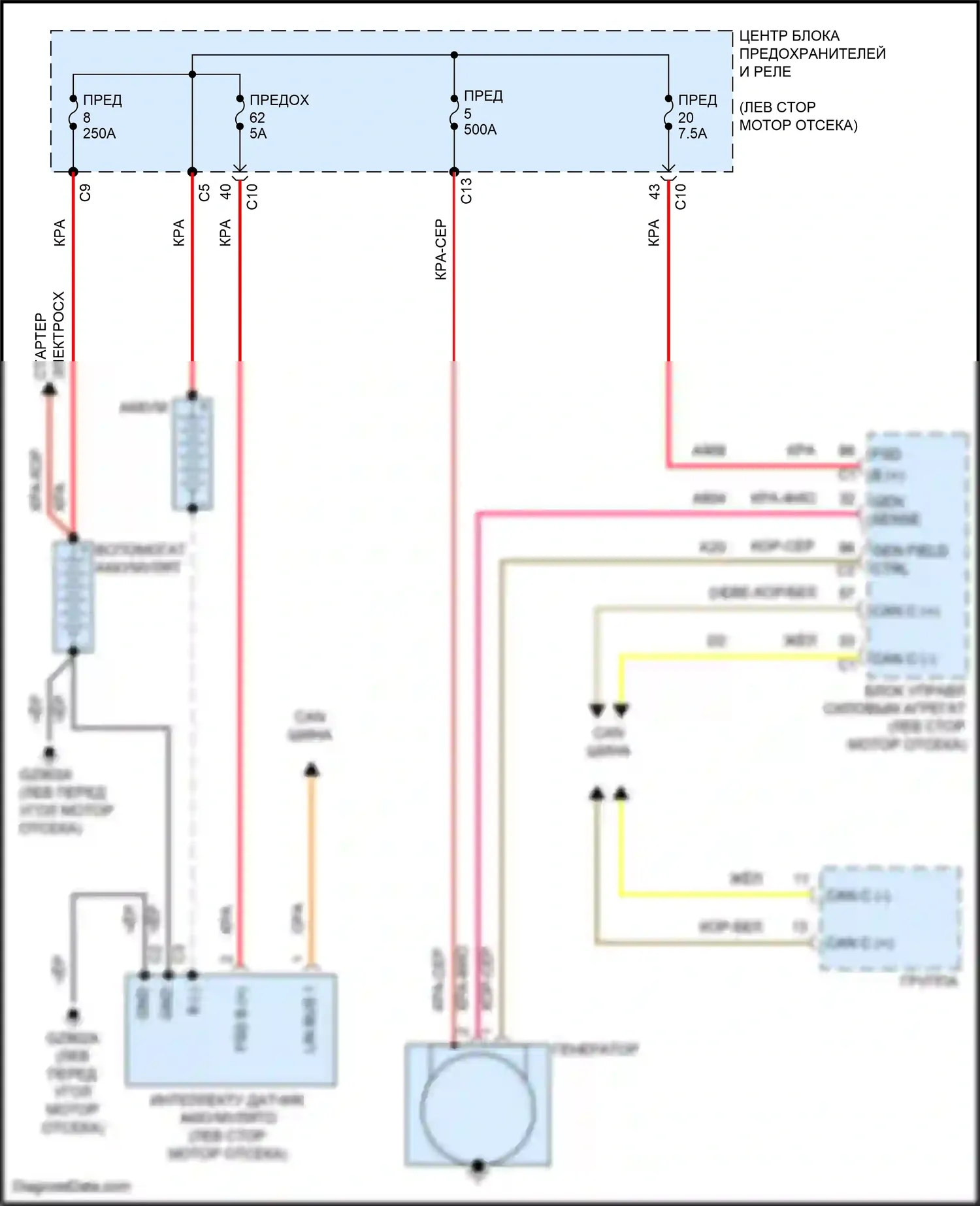 Compass Jeep II рестайлинг (2020-2024): Электросхема генератора 