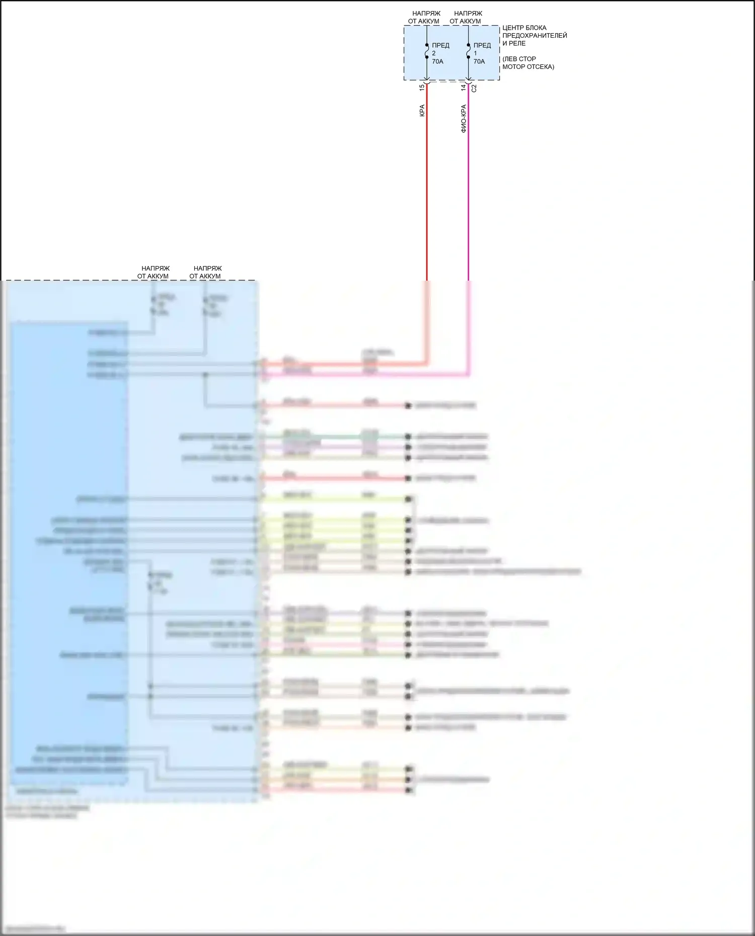 Compass Jeep II (2016-2022): Электросхема блоков управления кузовом (1 из 4) 