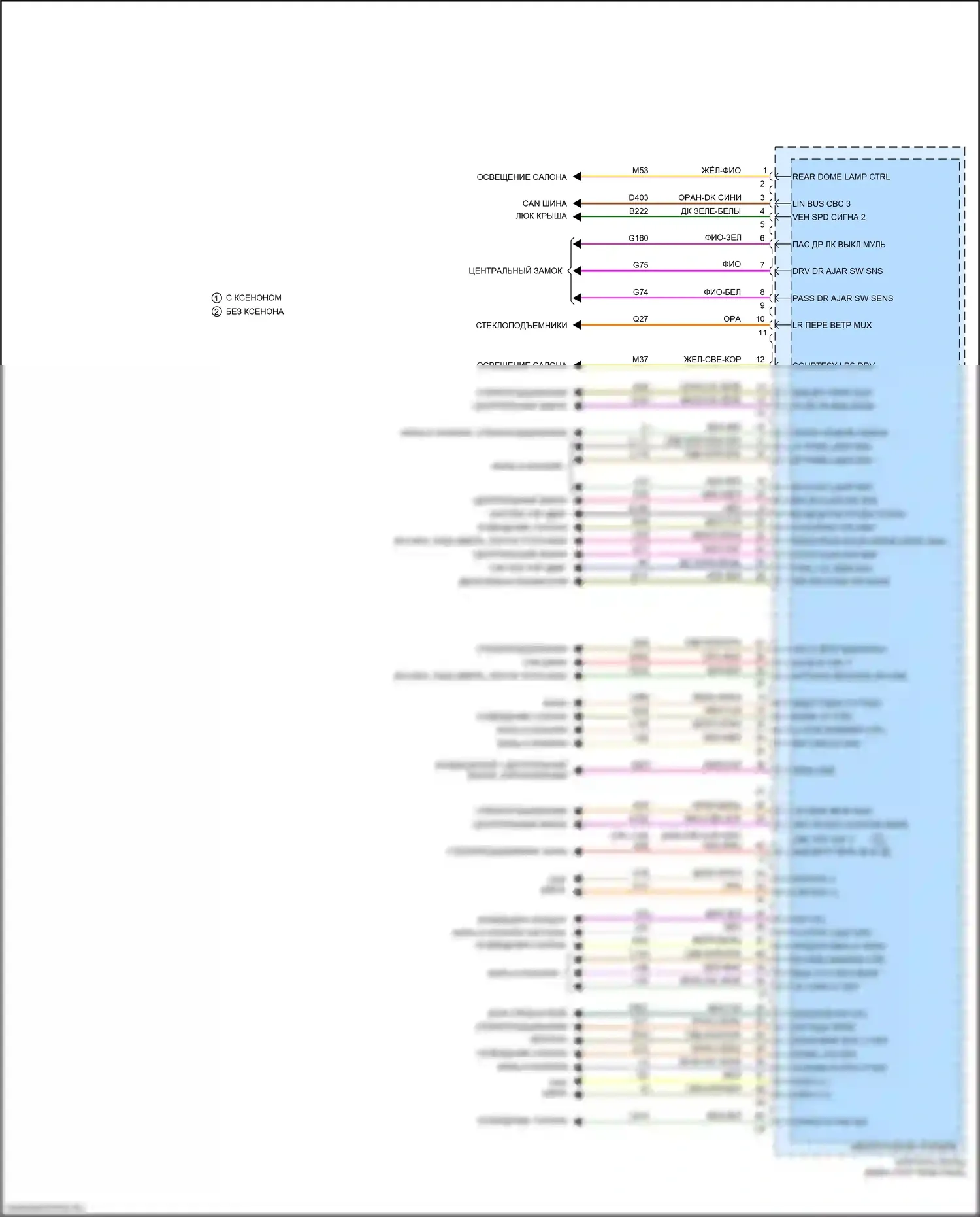 Compass Jeep II (2016-2022): Электросхема блоков управления кузовом (3 из 4) 