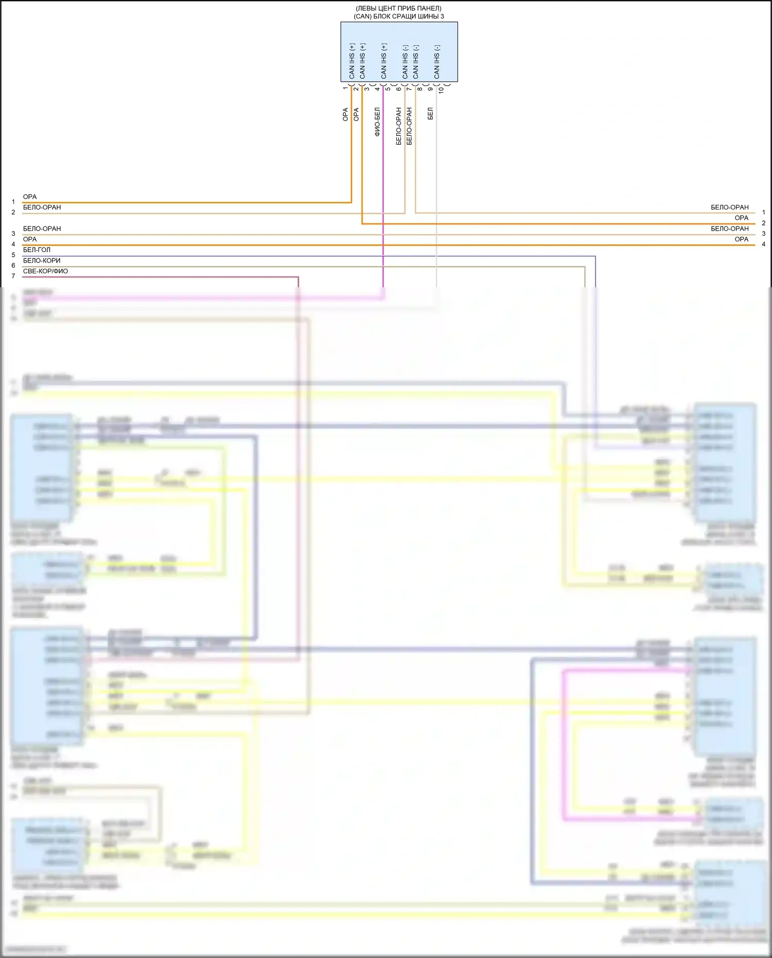 Compass Jeep II (2016-2022): Can шина электросхема (4 из 5) 