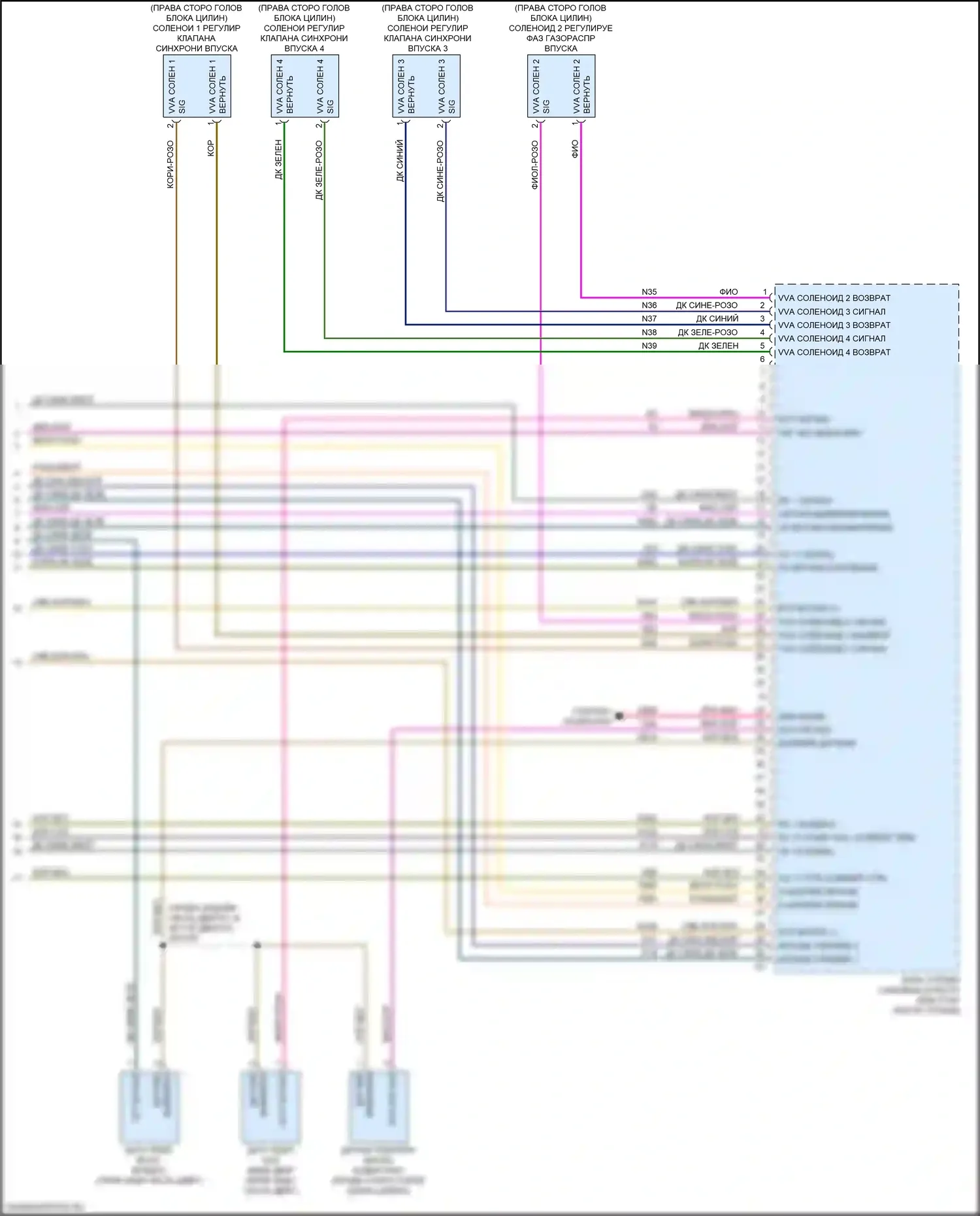 Compass Jeep II (2016-2022): Электросхема двигателя 2.4л (6 из 6) 