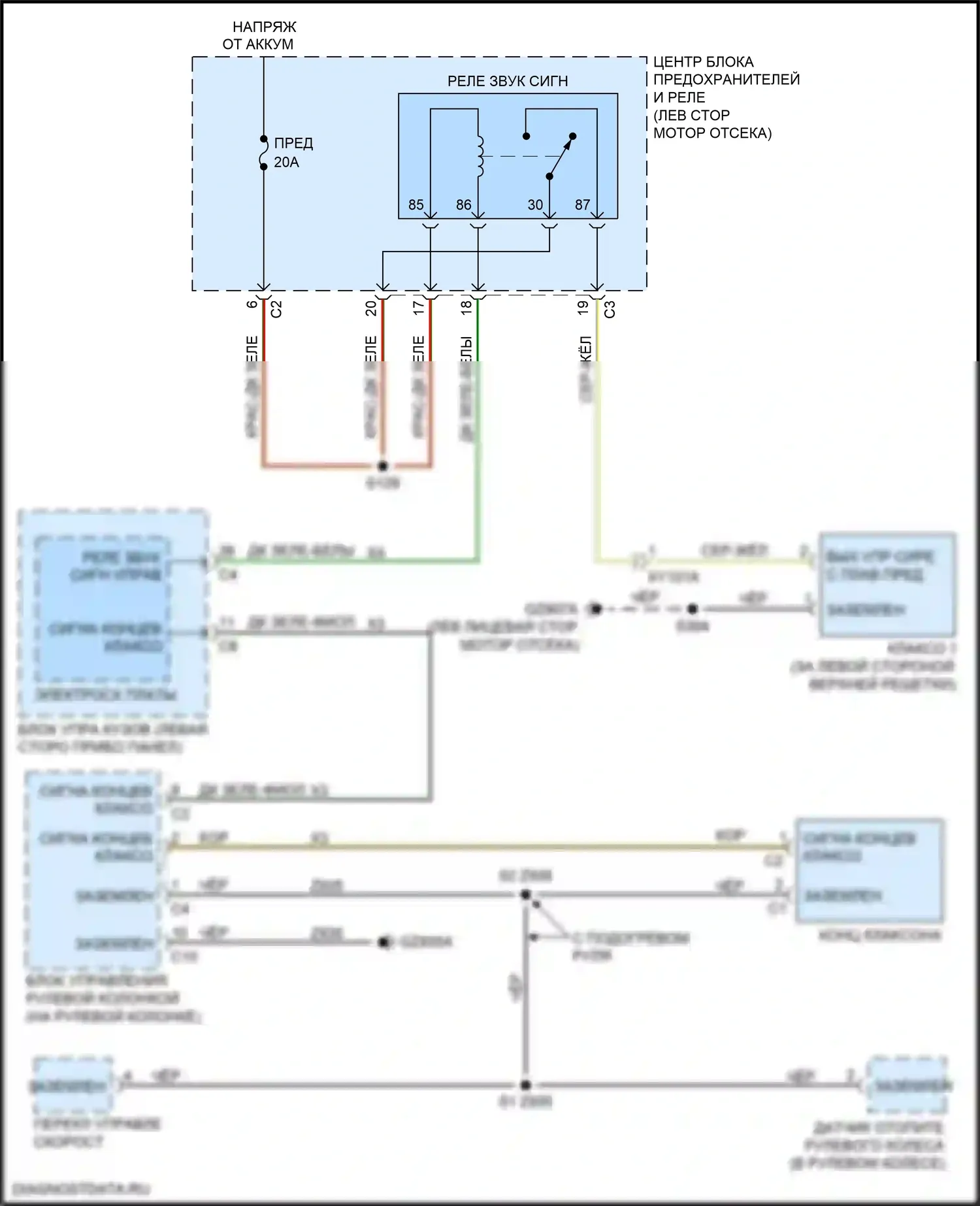 Compass Jeep II (2016-2022): Электросхема клаксона 
