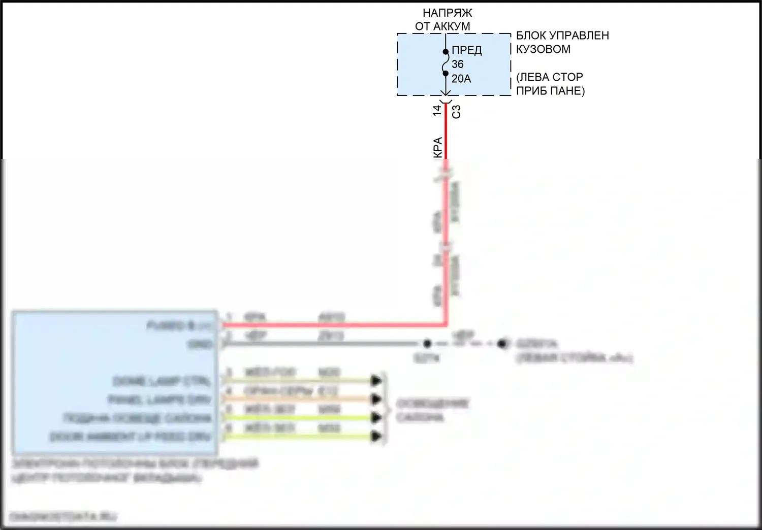 Compass Jeep II (2016-2022): Электросхема потолочного пульта 