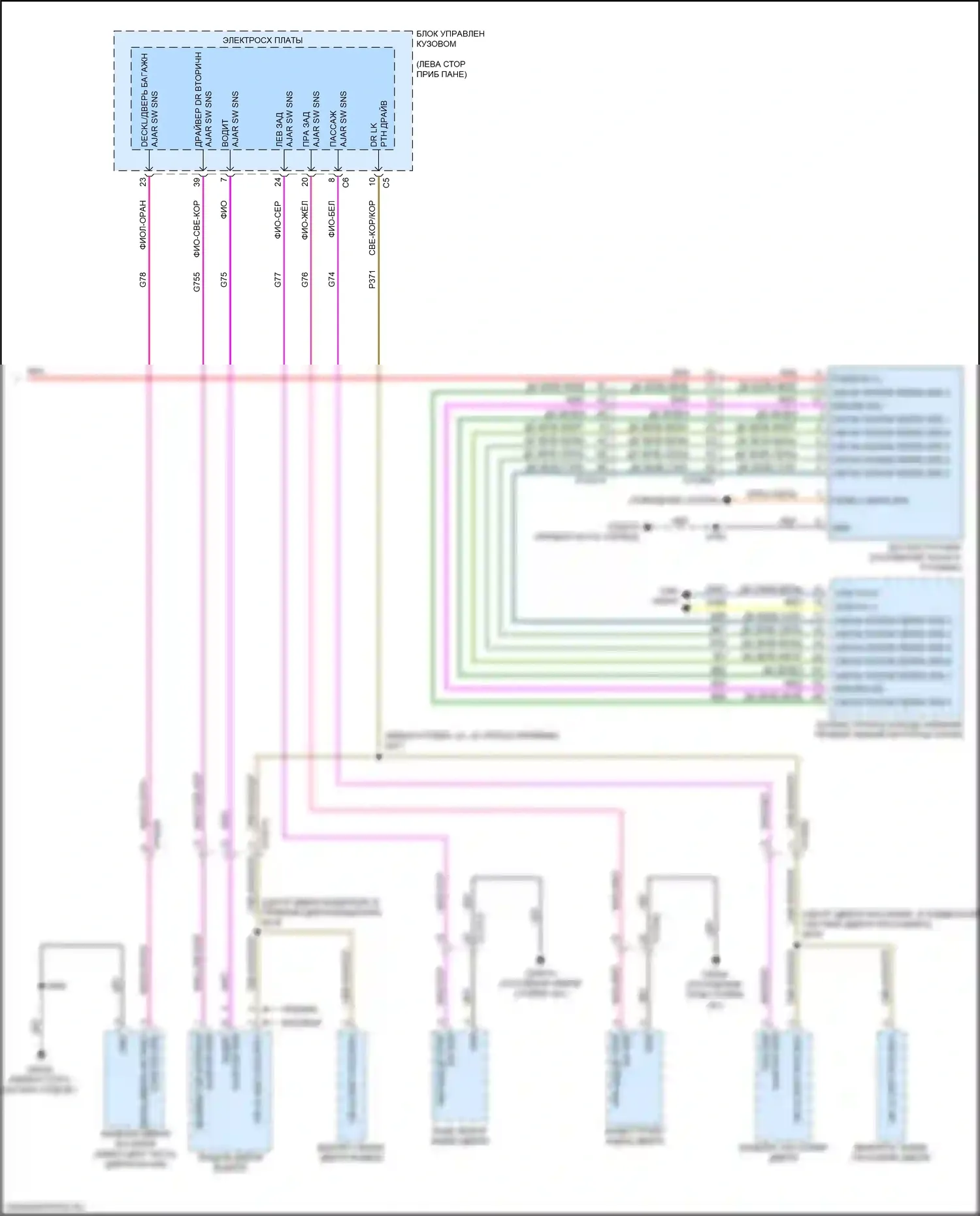 Compass Jeep II (2016-2022): Электросхема приборной панели (2 из 2) 