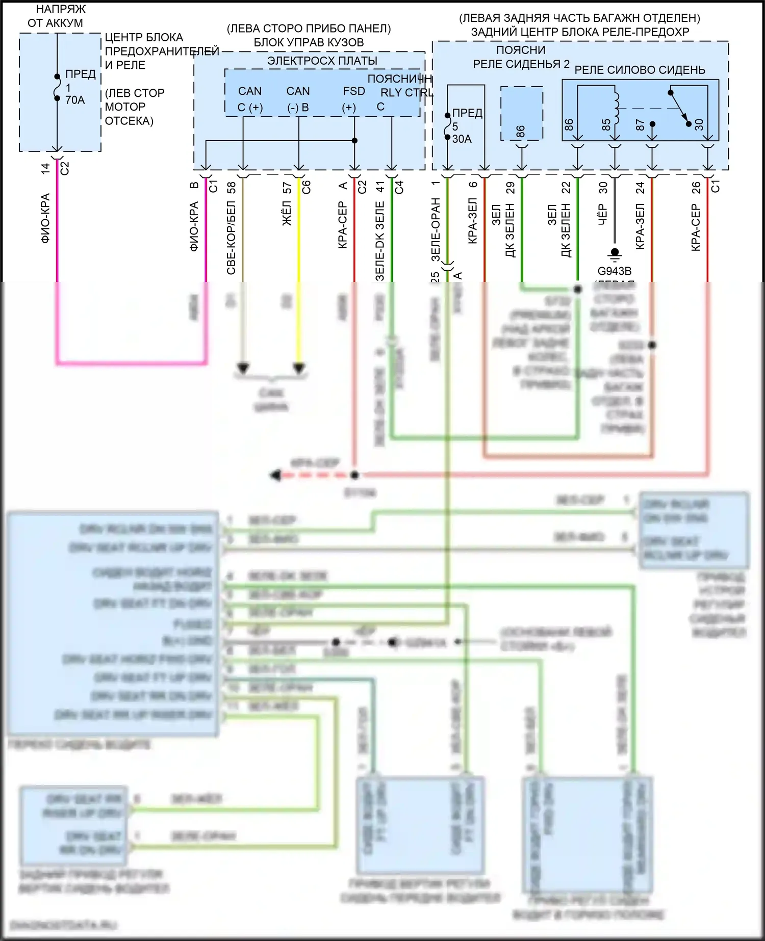 Compass Jeep II (2016-2022): Питание водительского сиденья электросхема 