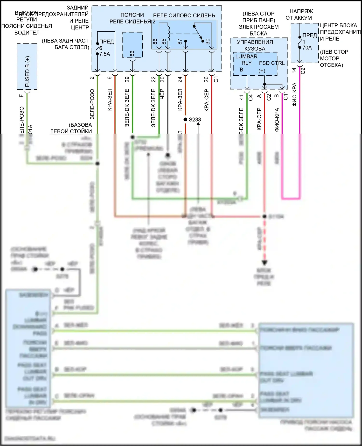 Compass Jeep II (2016-2022): Поясничная электросхема пассажира 
