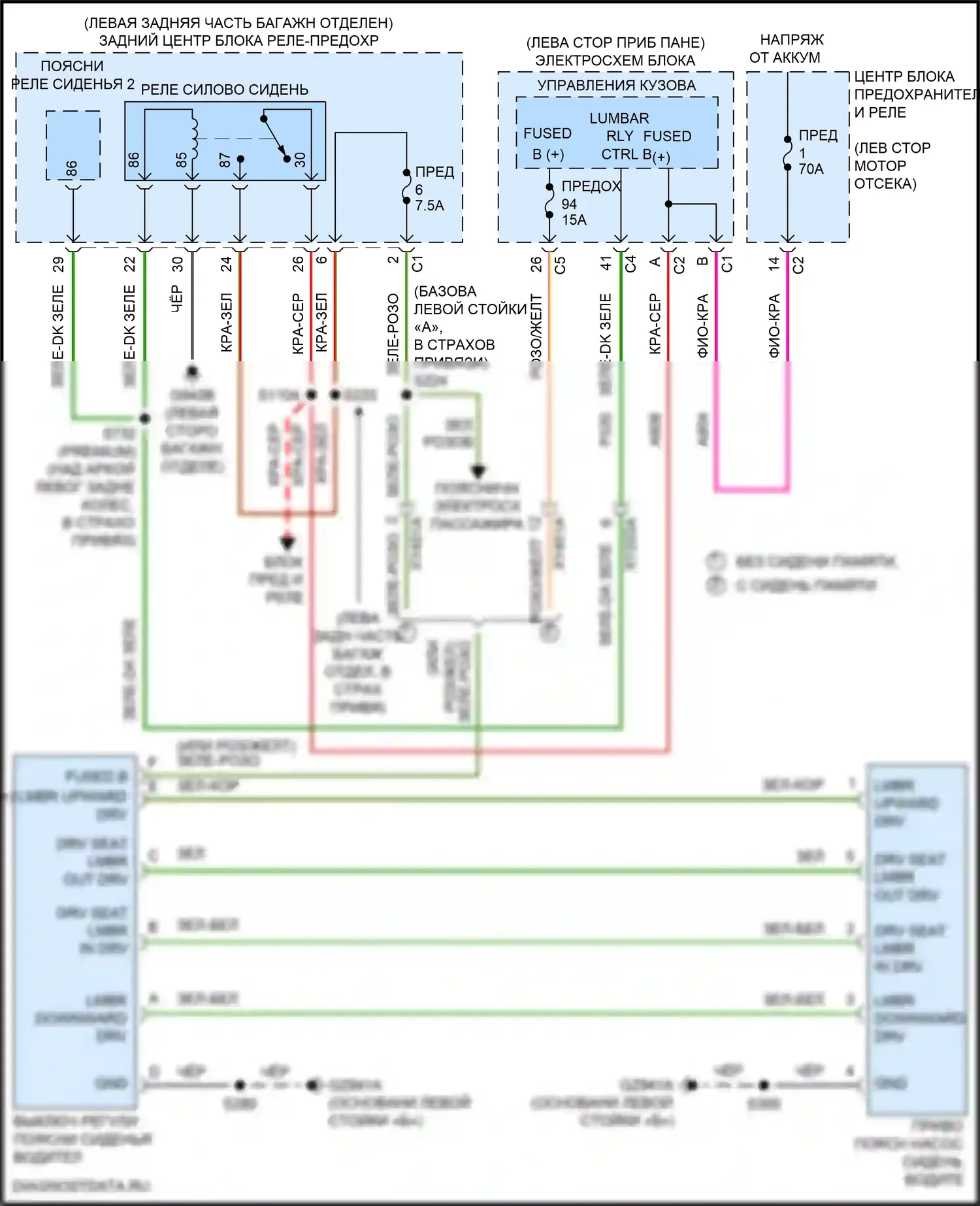 Compass Jeep II (2016-2022): Поясничная электросхема водителя 