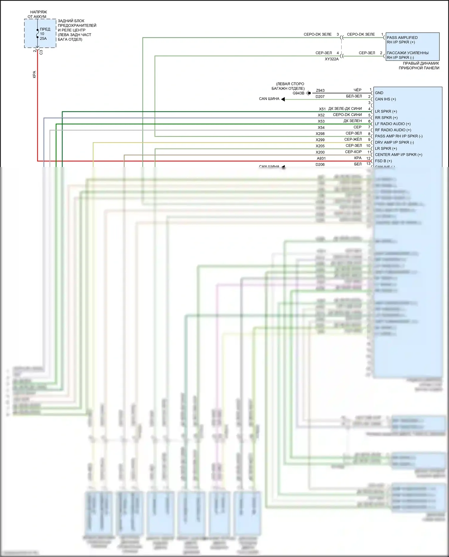 Compass Jeep II (2016-2022): Электросхема навигации, премиум (3 из 3) 