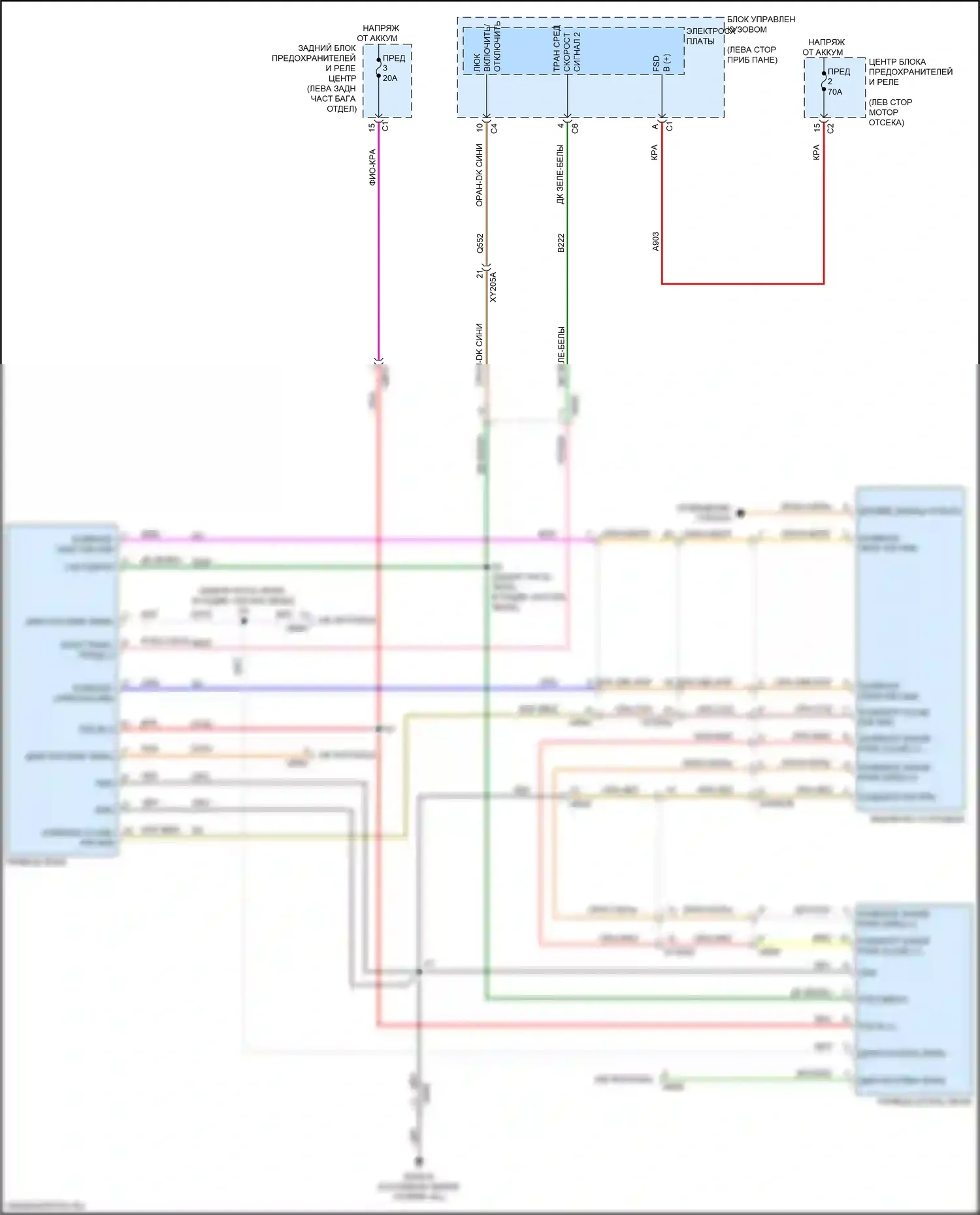 Compass Jeep II (2016-2022): Электросхема складной крыши/люка 