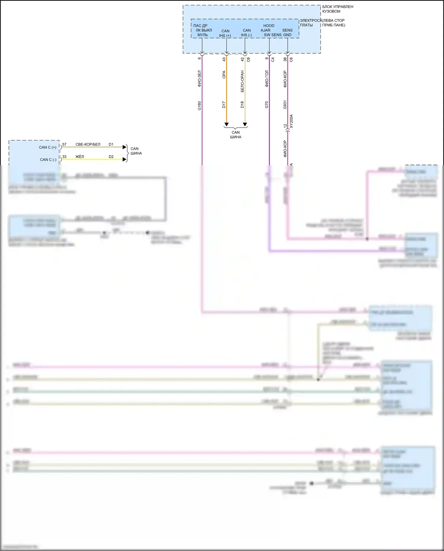 Compass Jeep II (2016-2022): Электросхема центрального замка (2 из 2) 